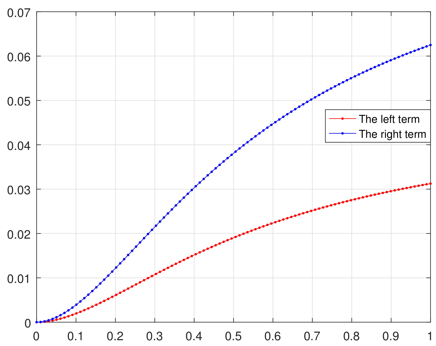 Symmetry 14 01394 g001