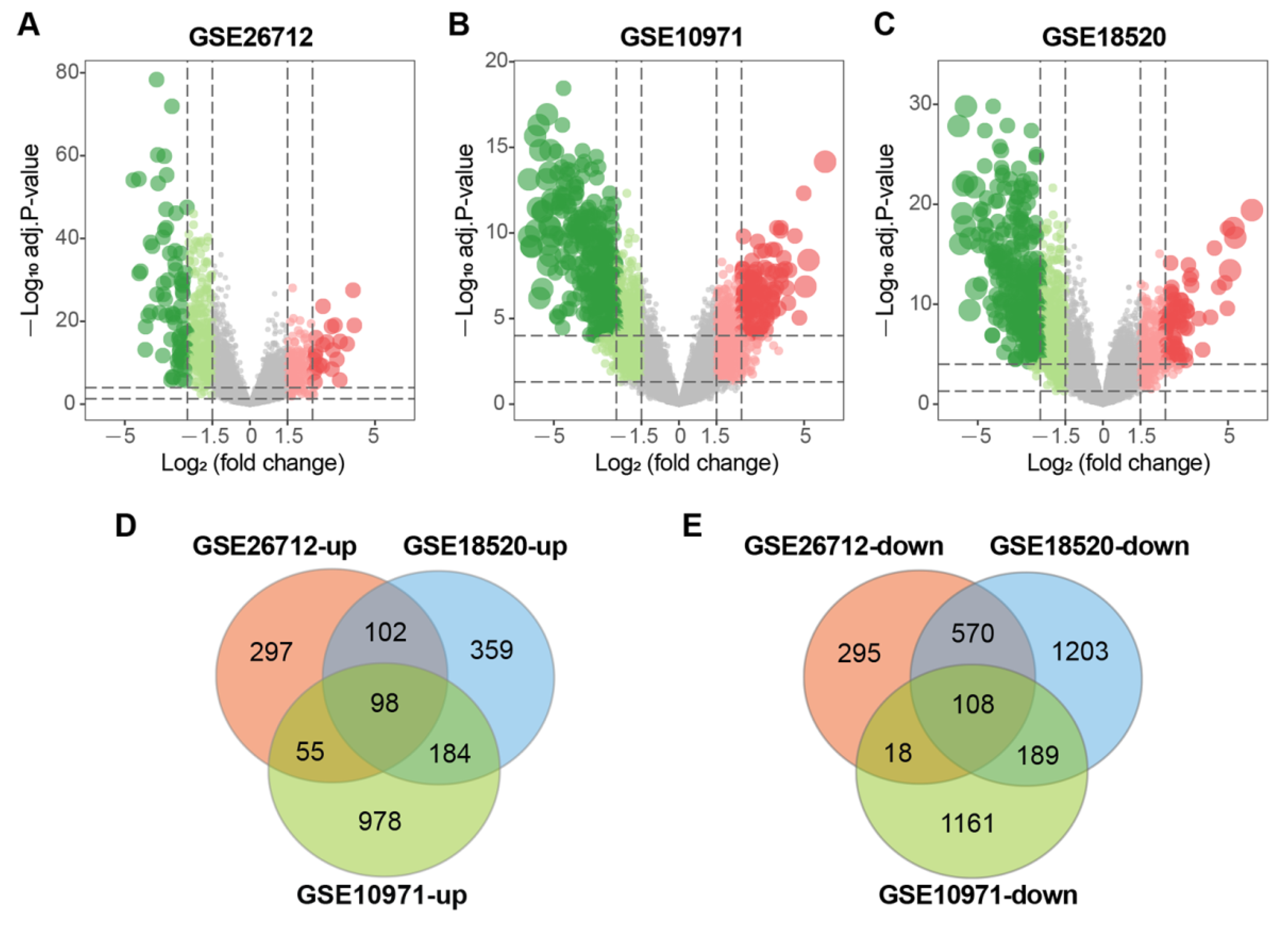 Symmetry 14 01403 g001