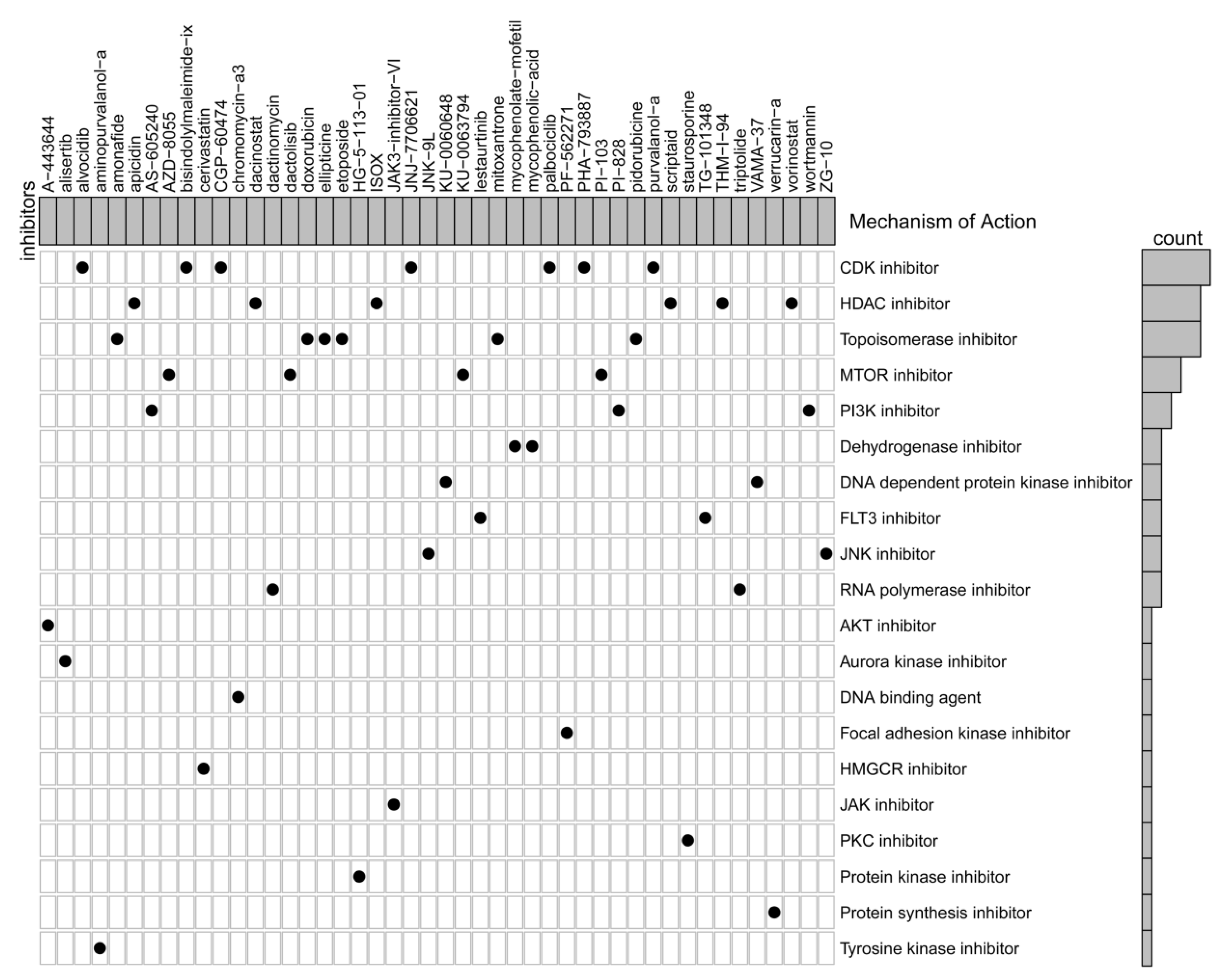 Symmetry 14 01403 g003