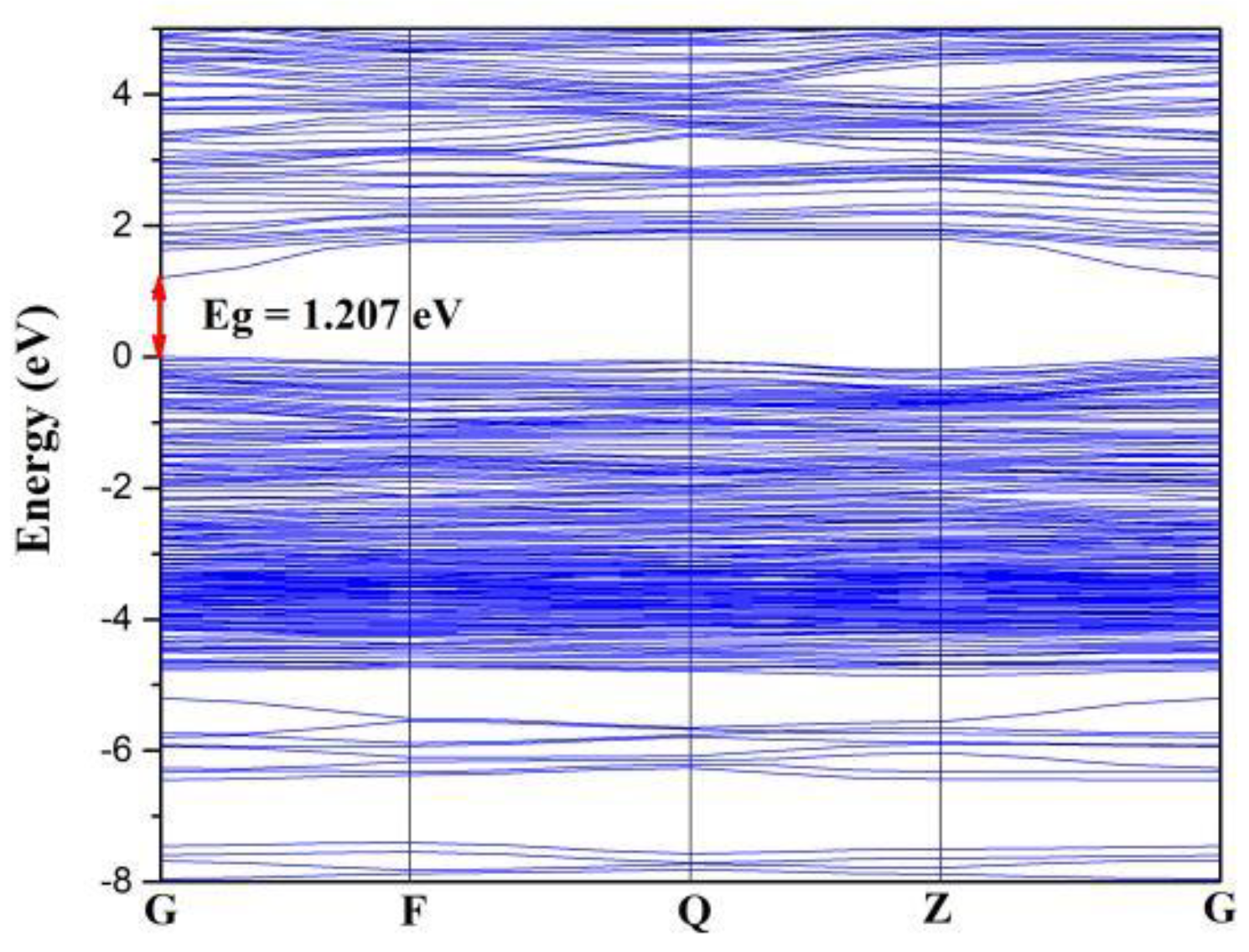 Symmetry 14 01426 g004