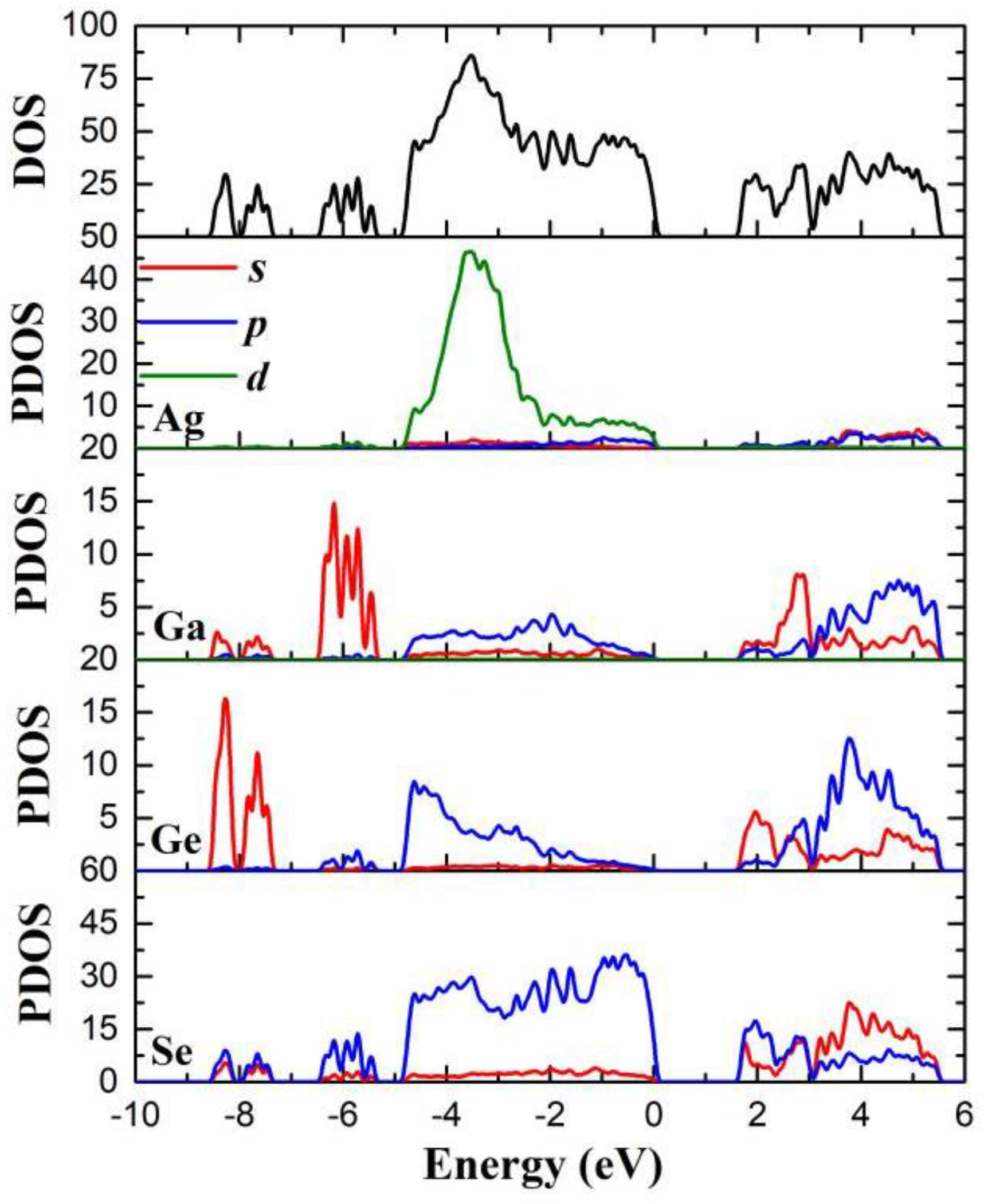 Symmetry 14 01426 g005