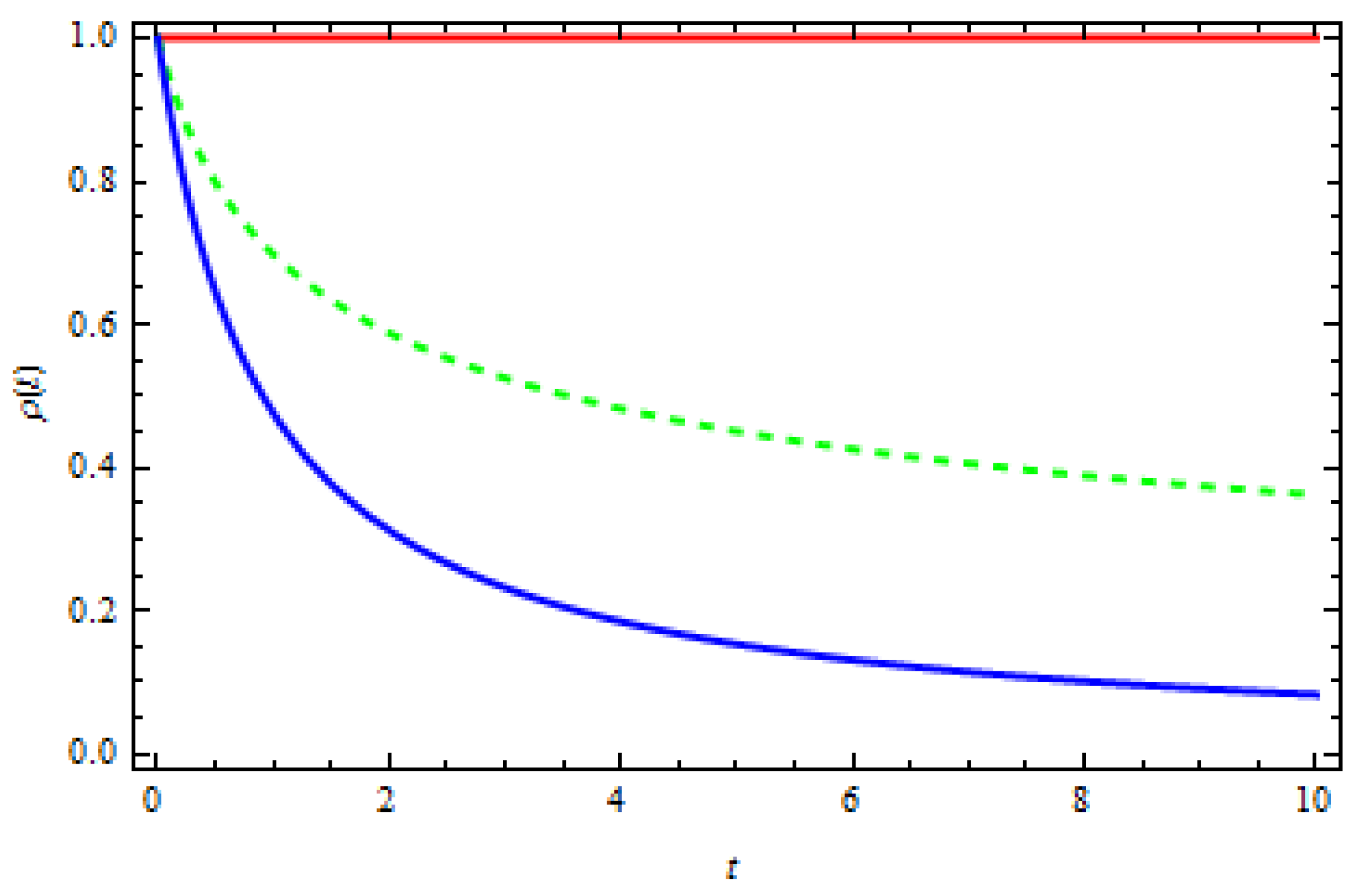 Symmetry 14 01430 g002