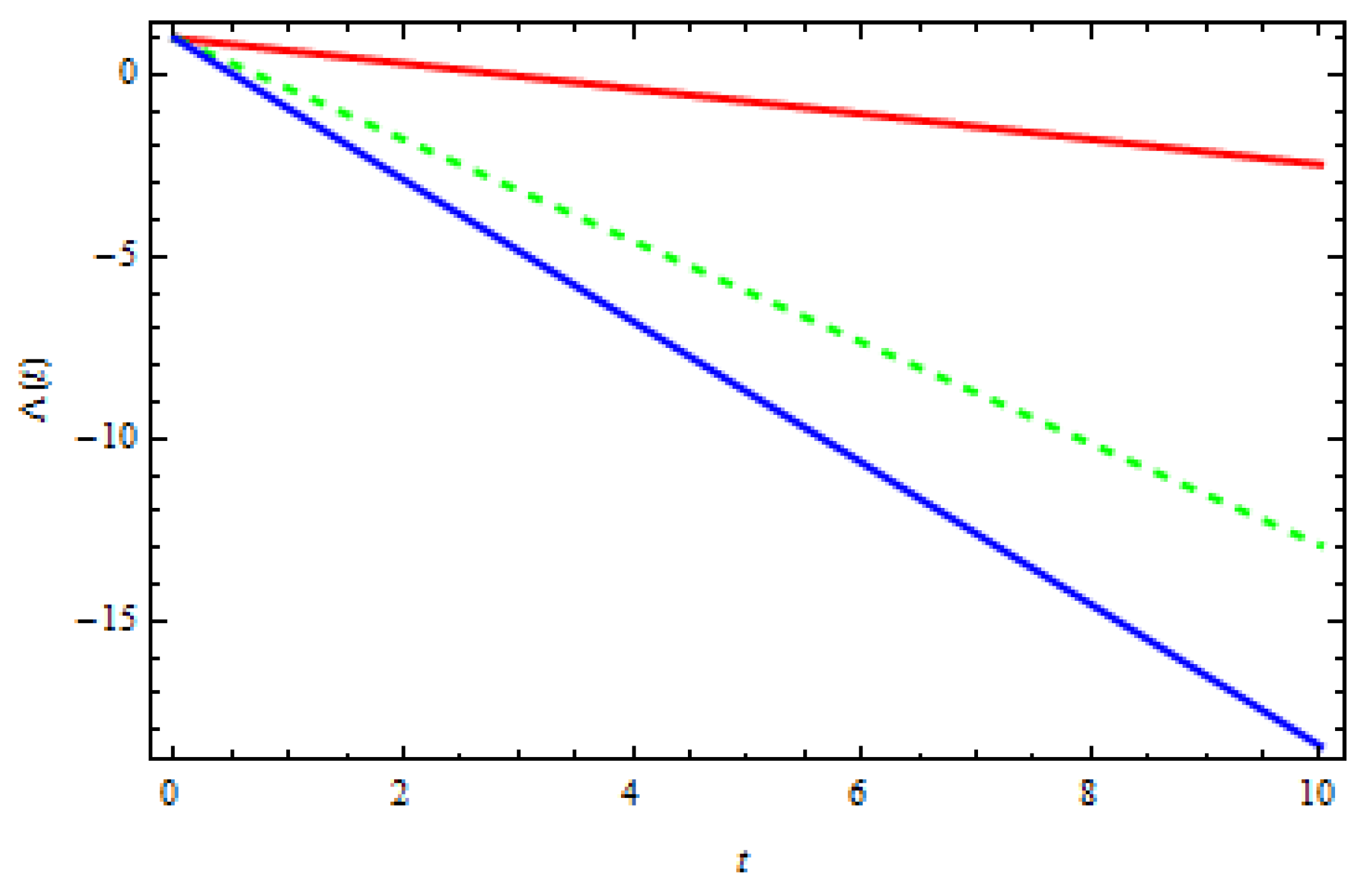 Symmetry 14 01430 g003