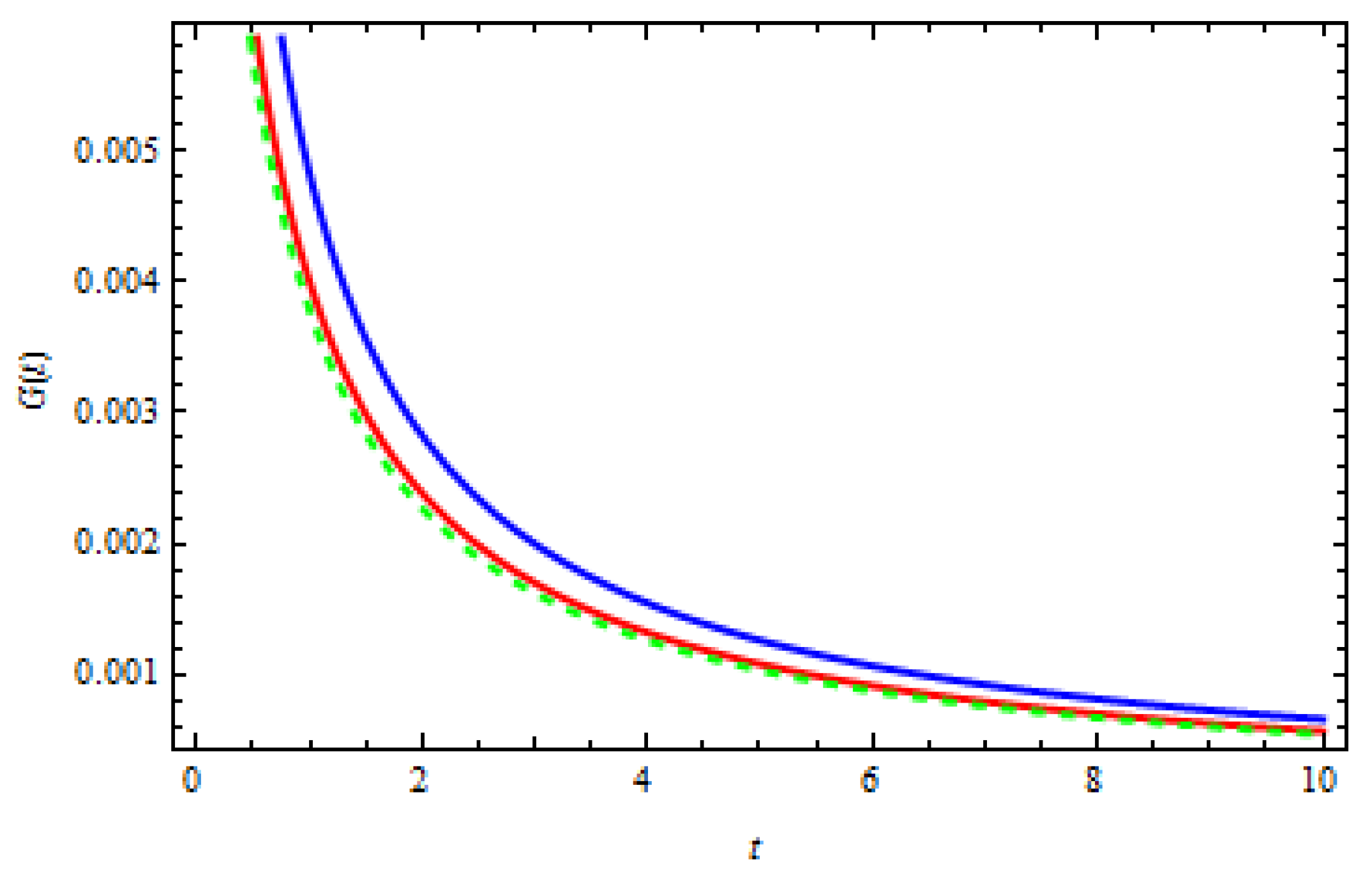 Symmetry 14 01430 g004