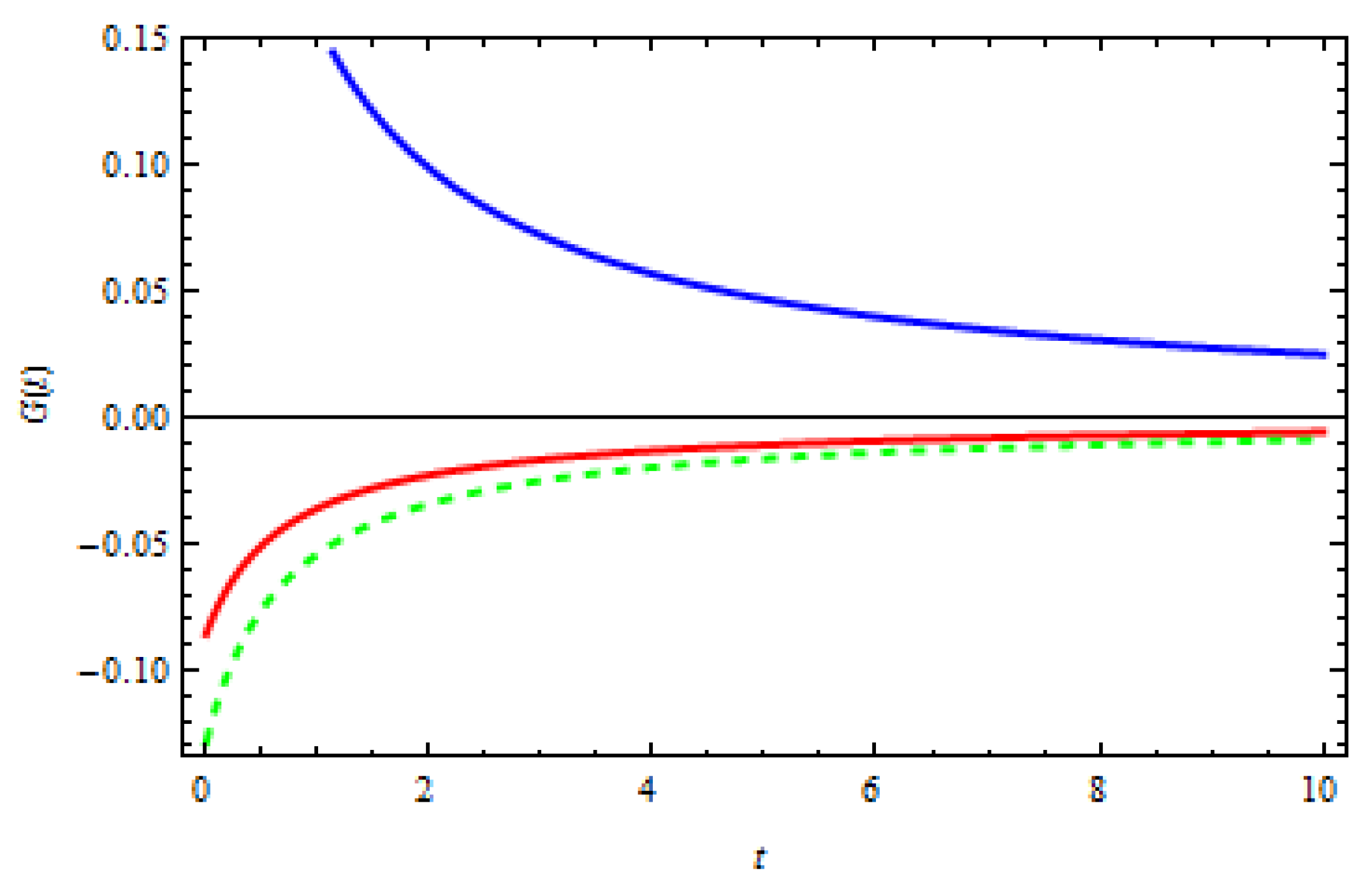 Symmetry 14 01430 g008