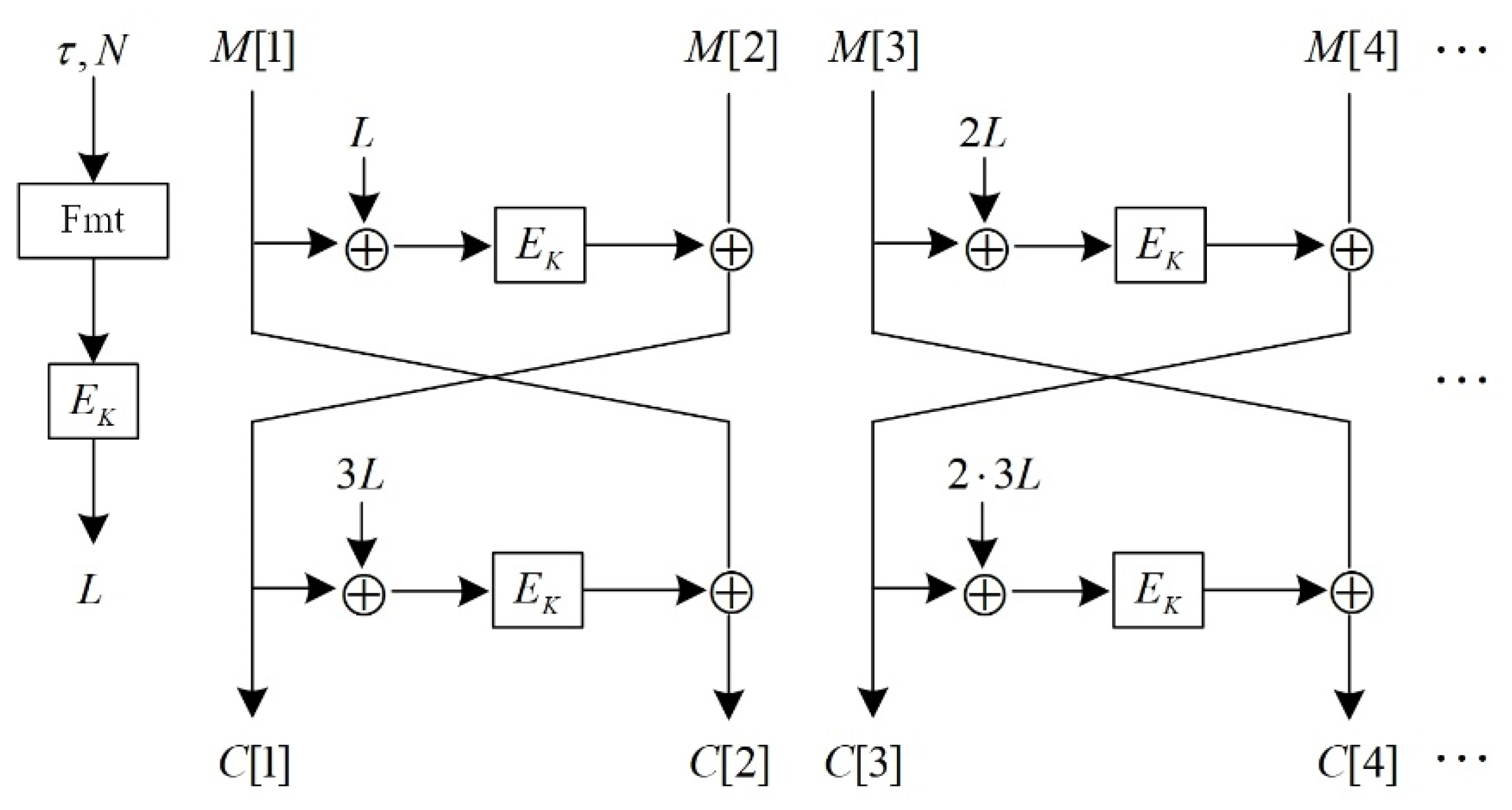 Symmetry 14 01434 g001