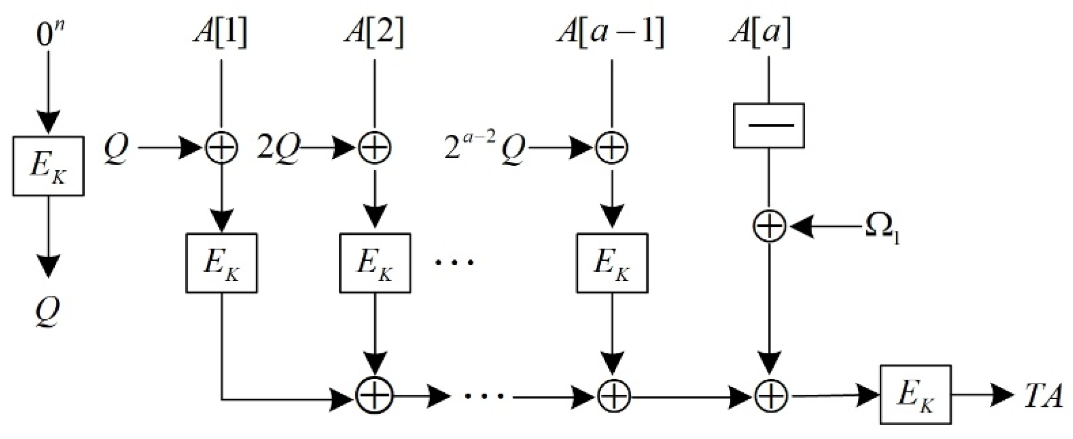 Symmetry 14 01434 g003