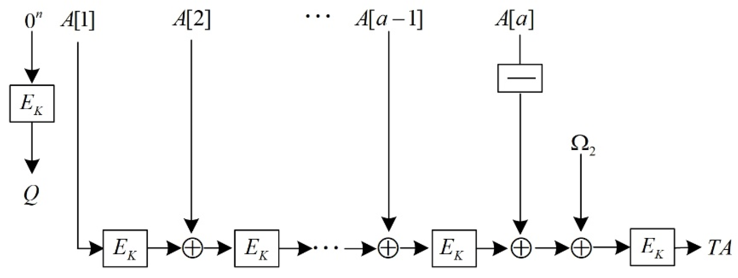 Symmetry 14 01434 g004