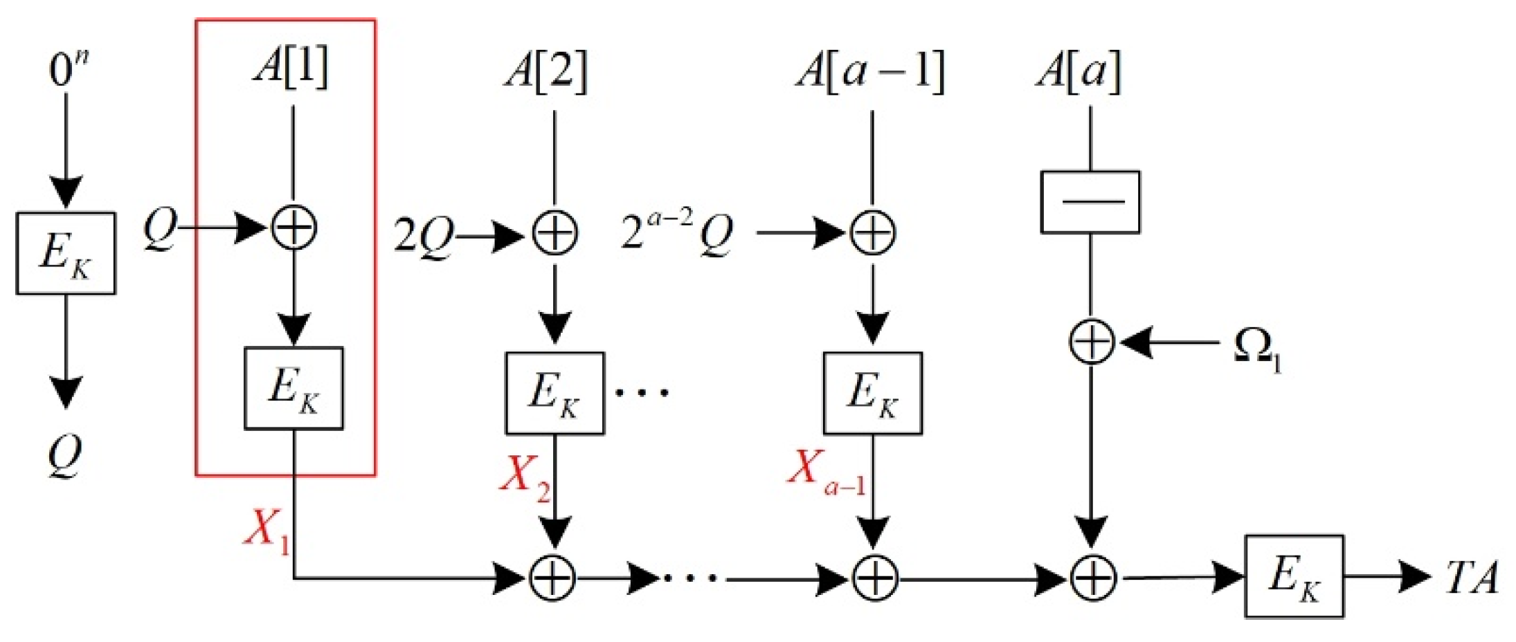 Symmetry 14 01434 g006