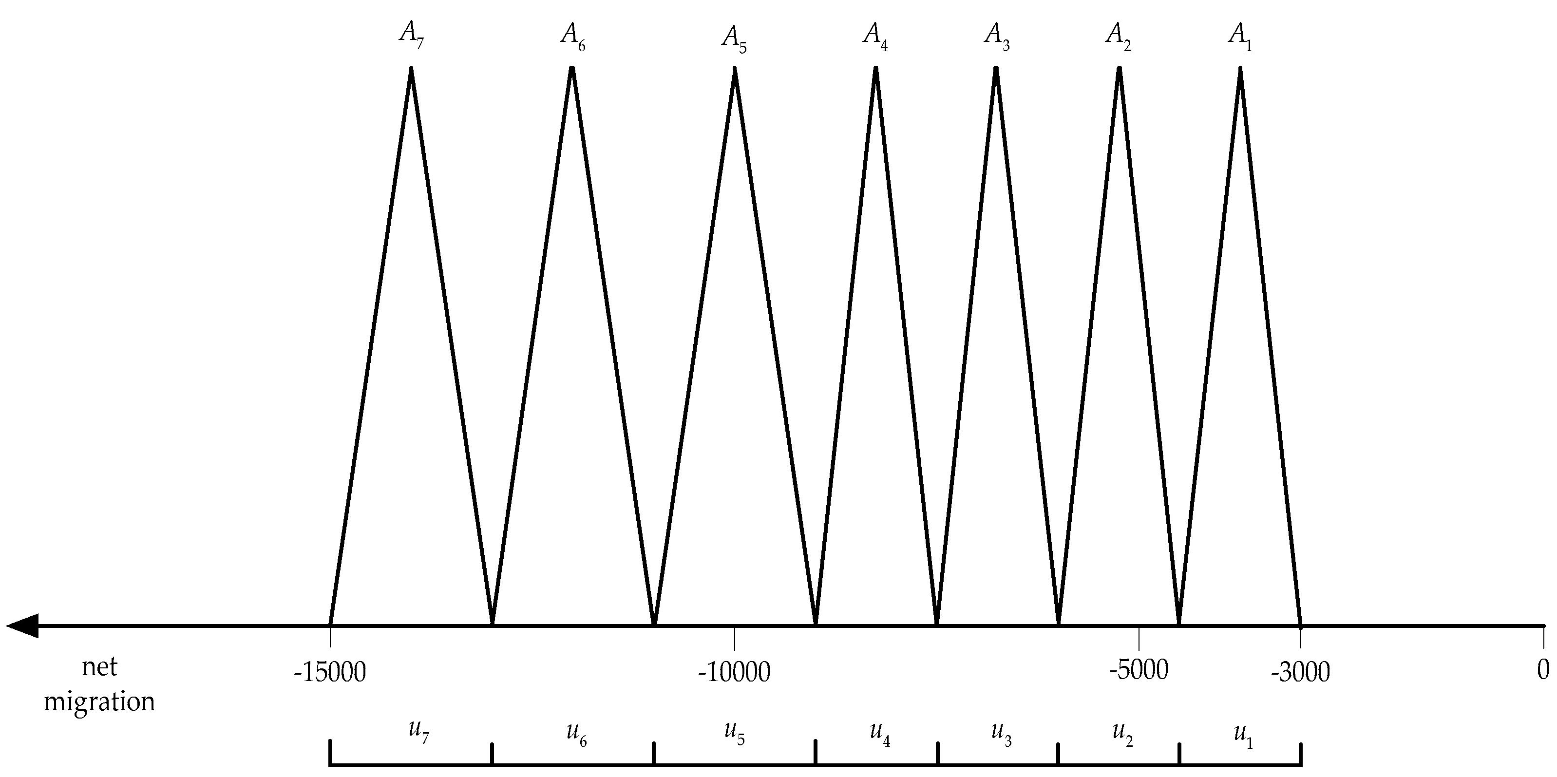 Symmetry 14 01441 g002