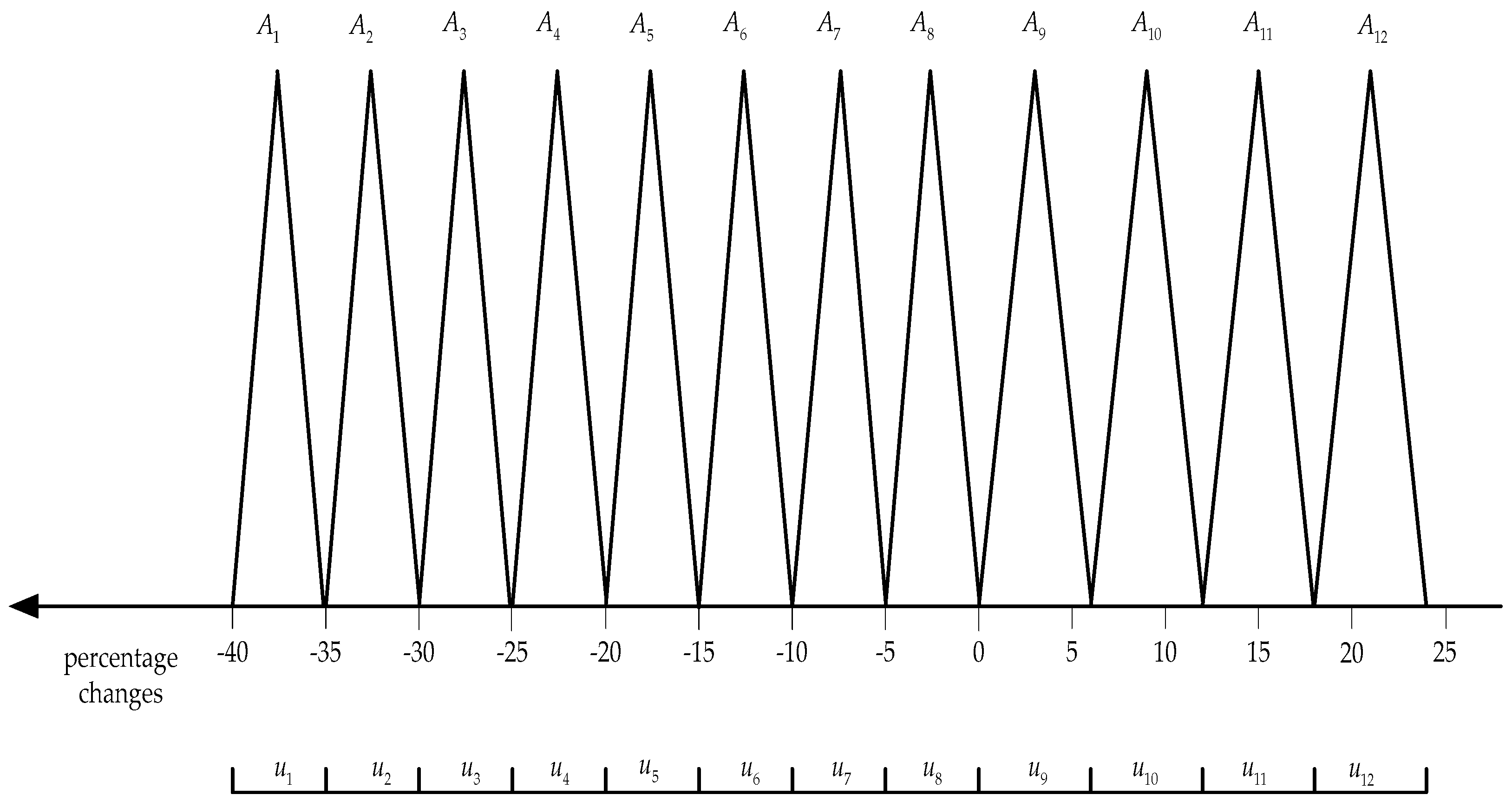Symmetry 14 01441 g003