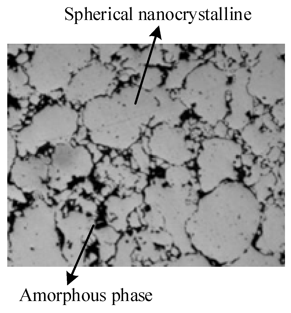 Symmetry 14 01443 g001