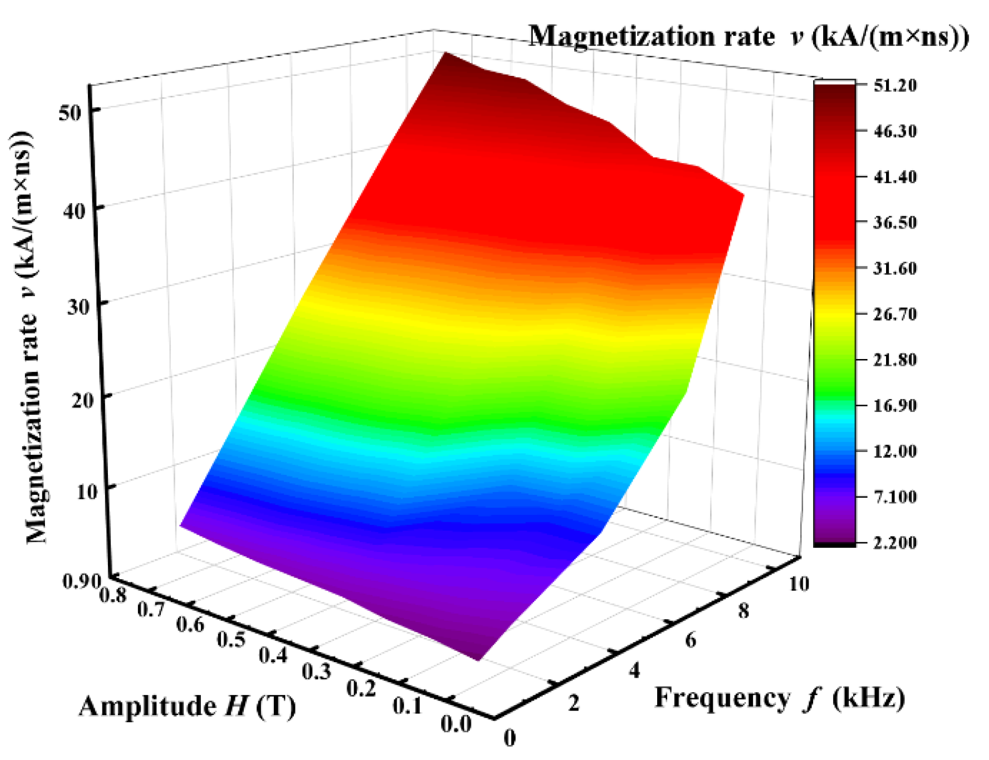 Symmetry 14 01443 g018