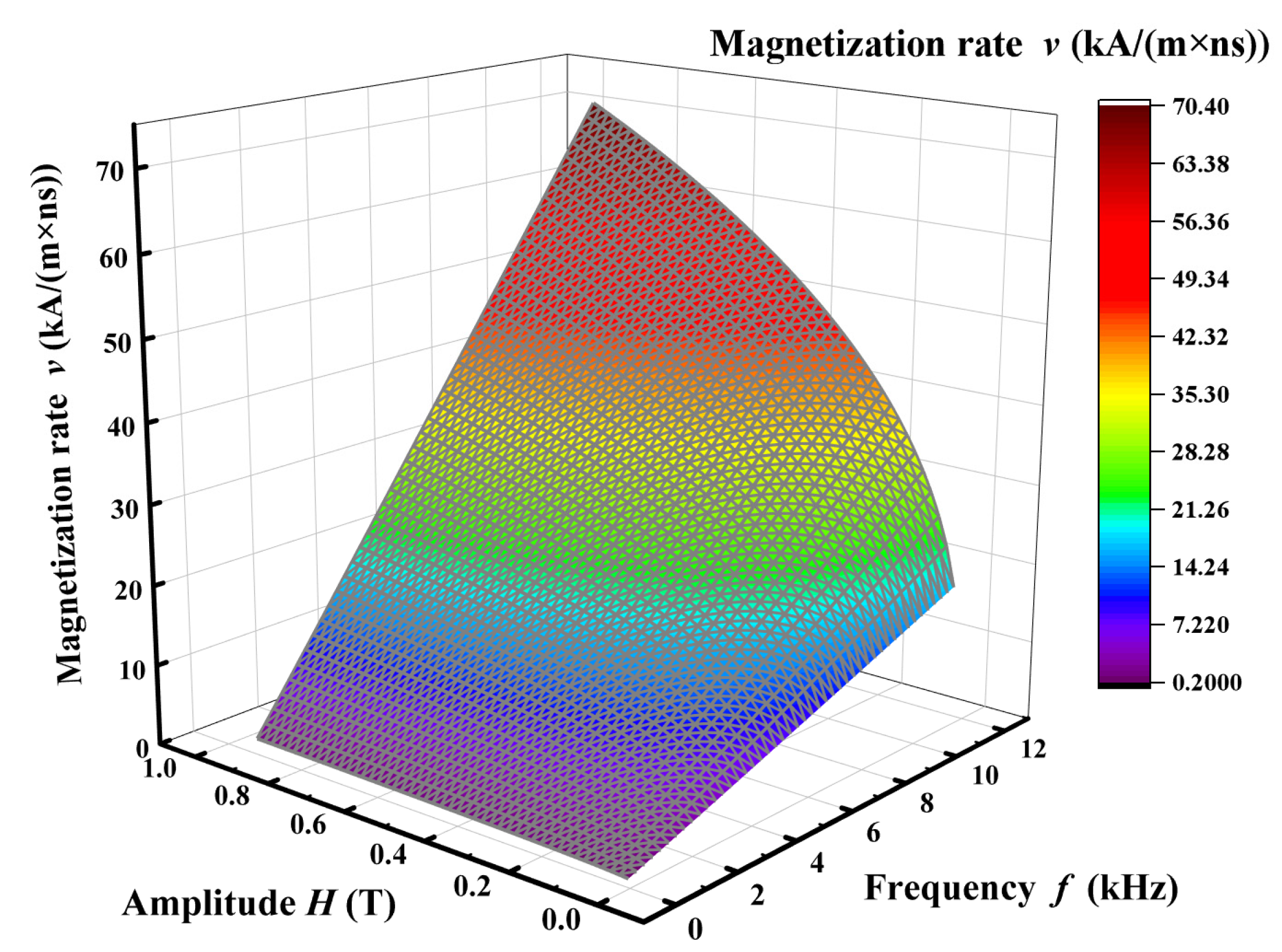 Symmetry 14 01443 g019