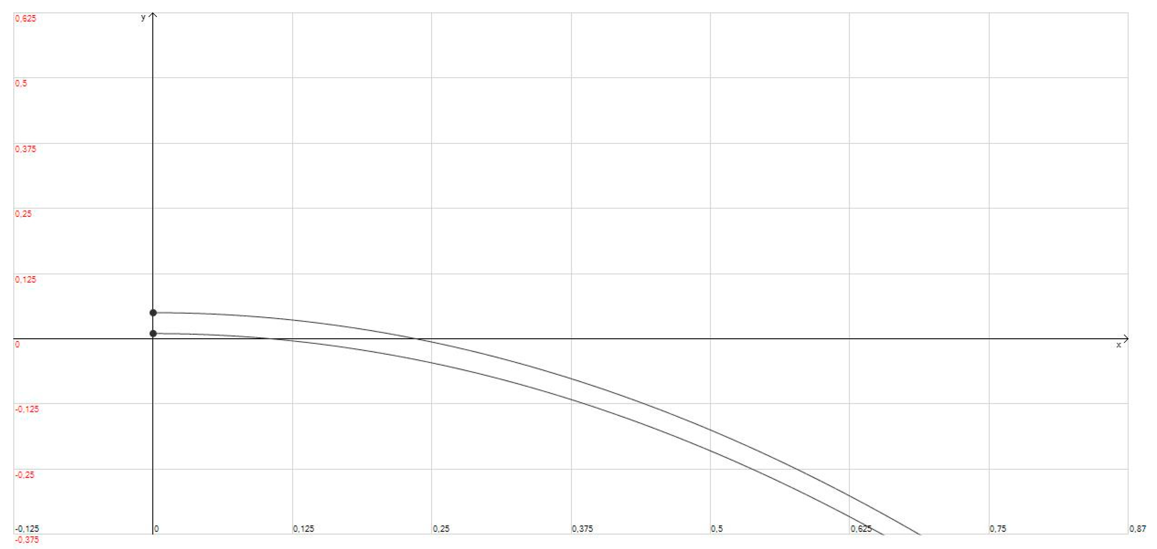 Symmetry 14 01444 g001
