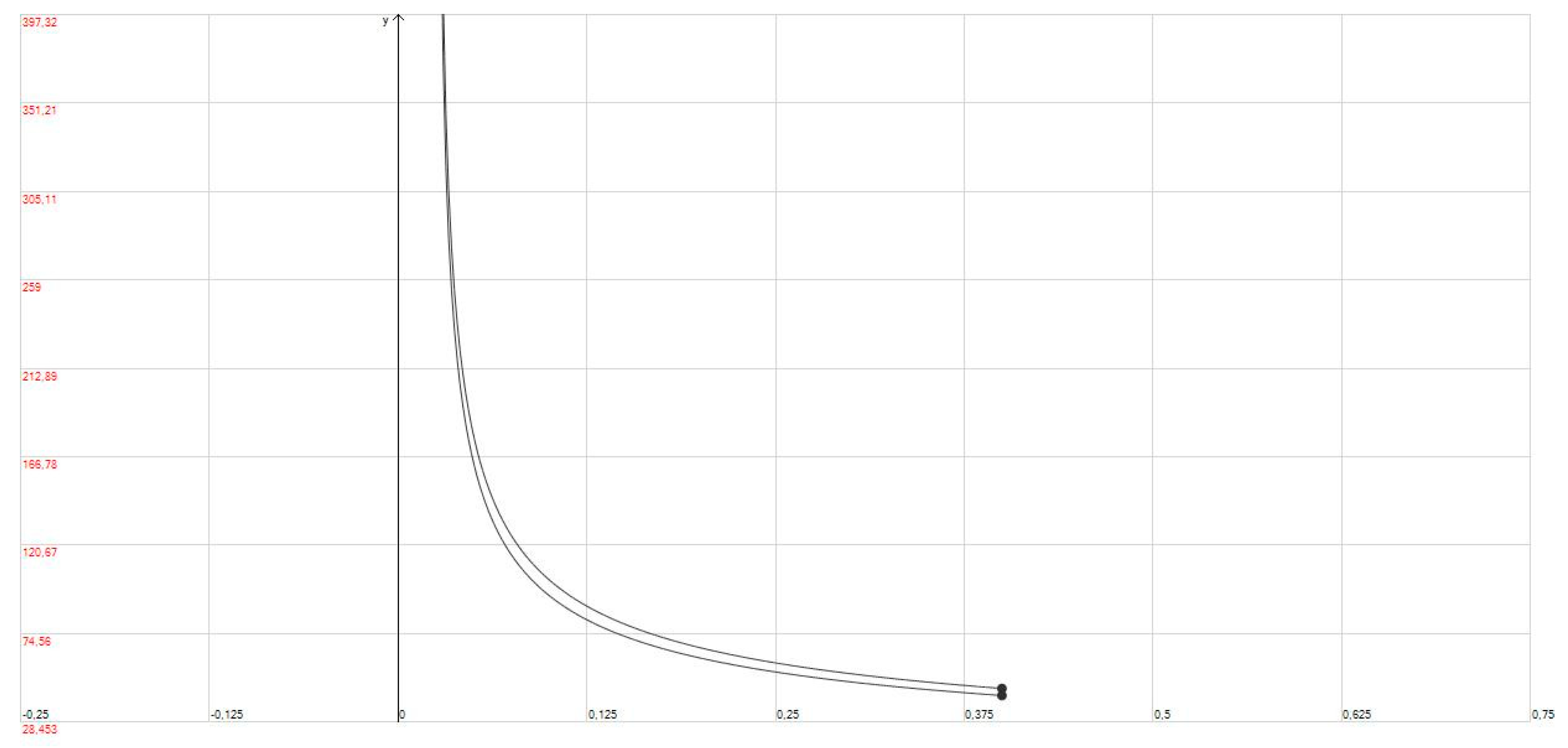 Symmetry 14 01444 g003