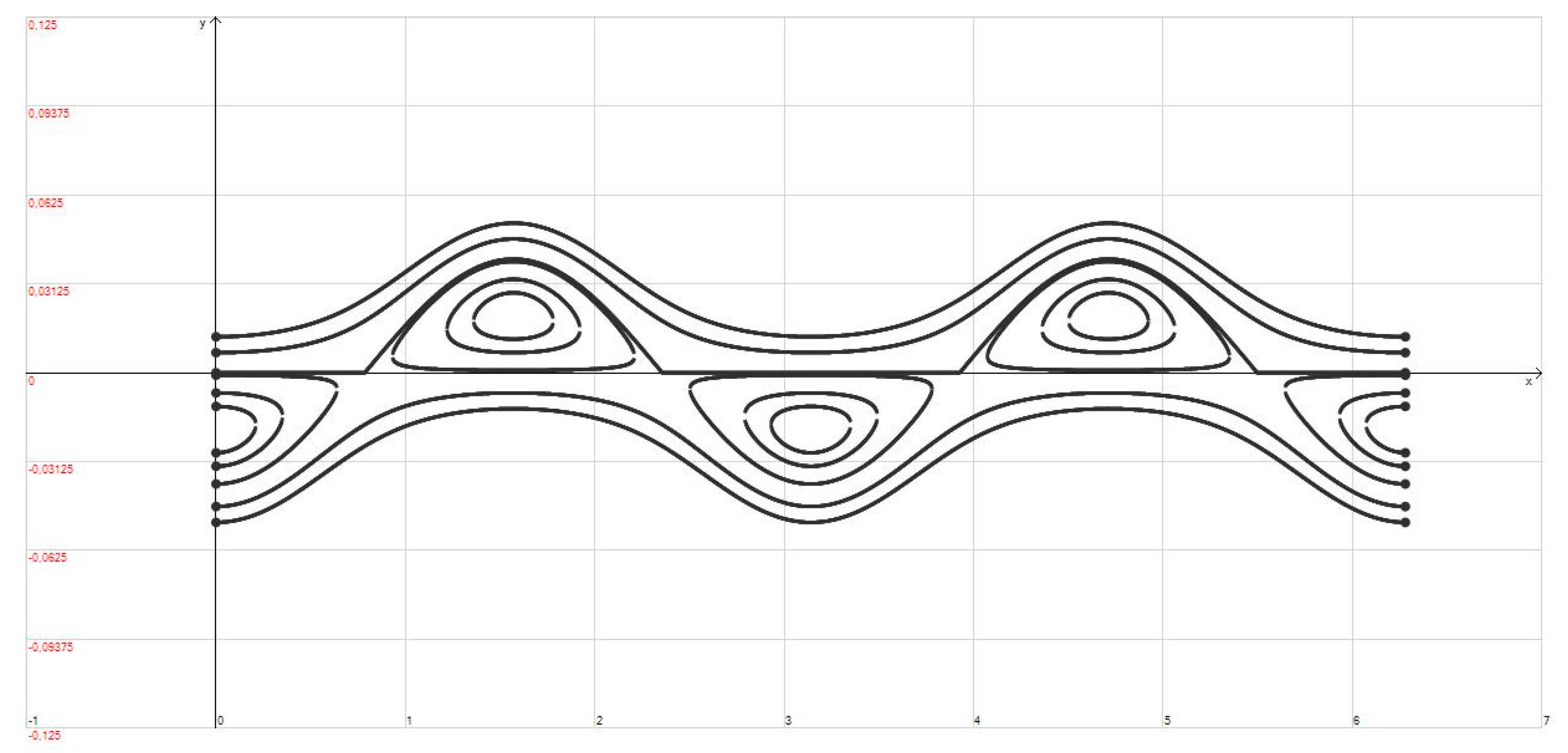 Symmetry 14 01444 g004