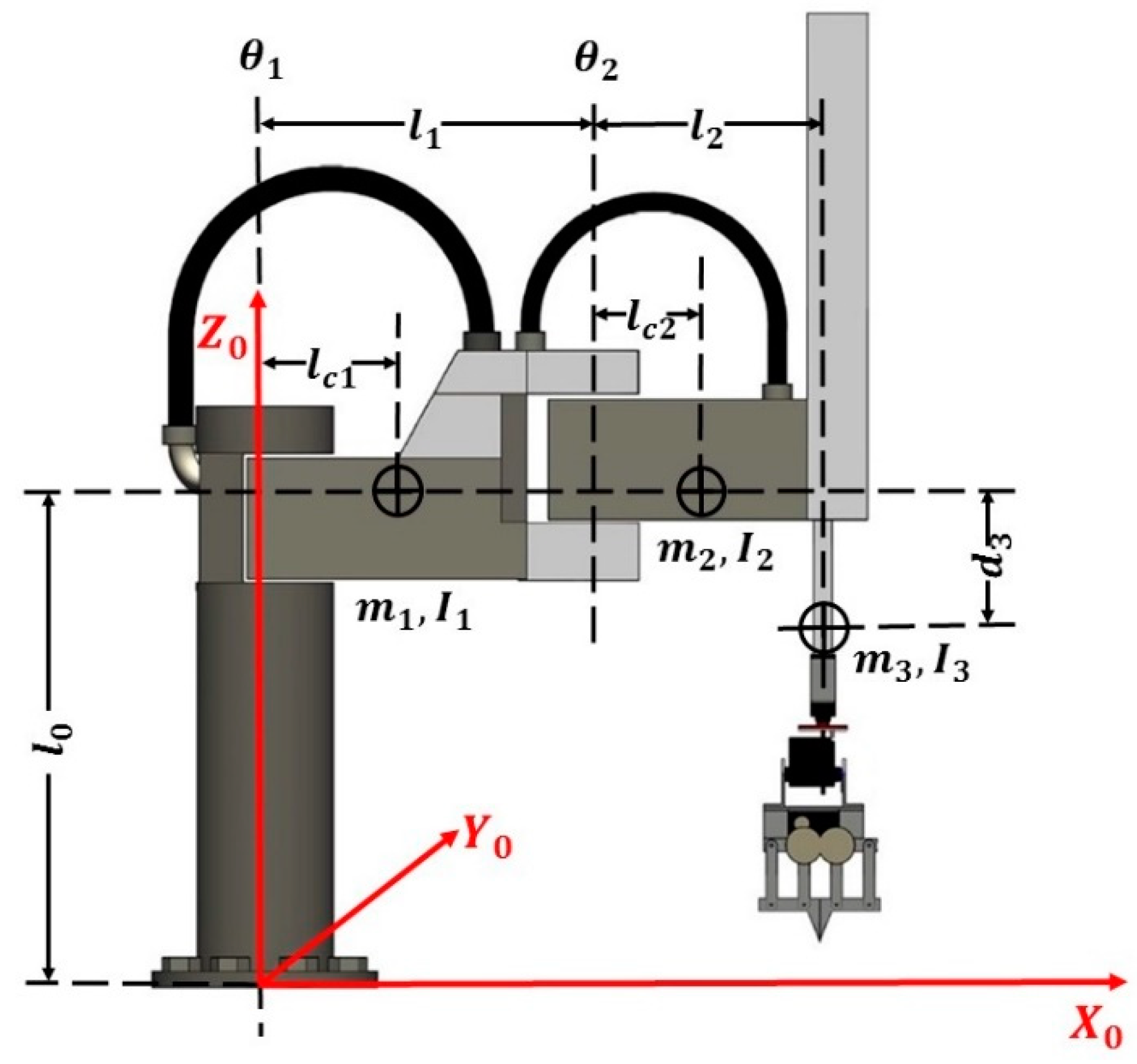 Symmetry 14 01446 g005