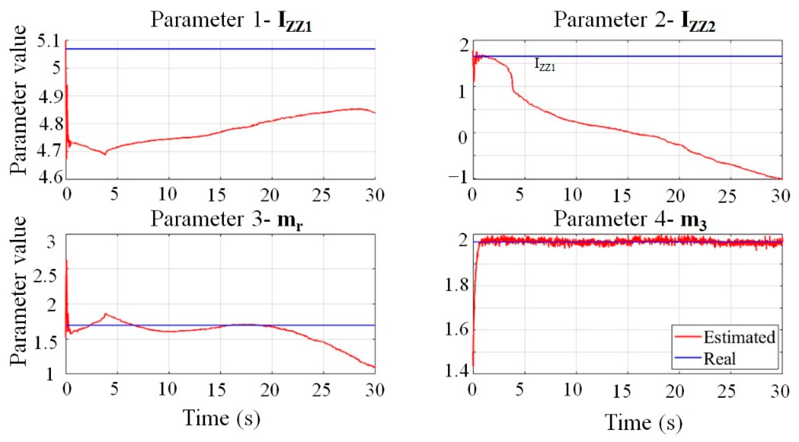 Symmetry 14 01446 g008