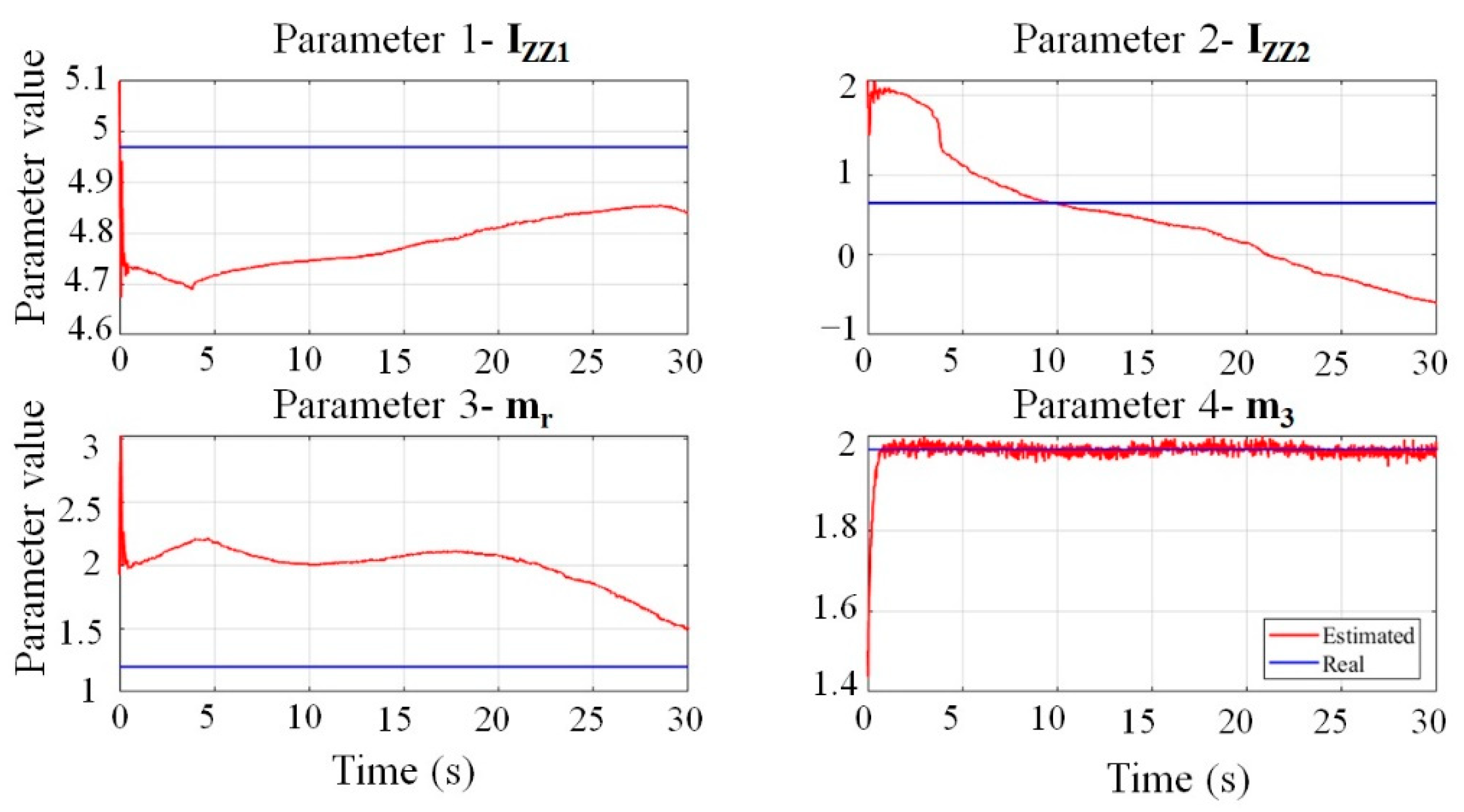 Symmetry 14 01446 g009