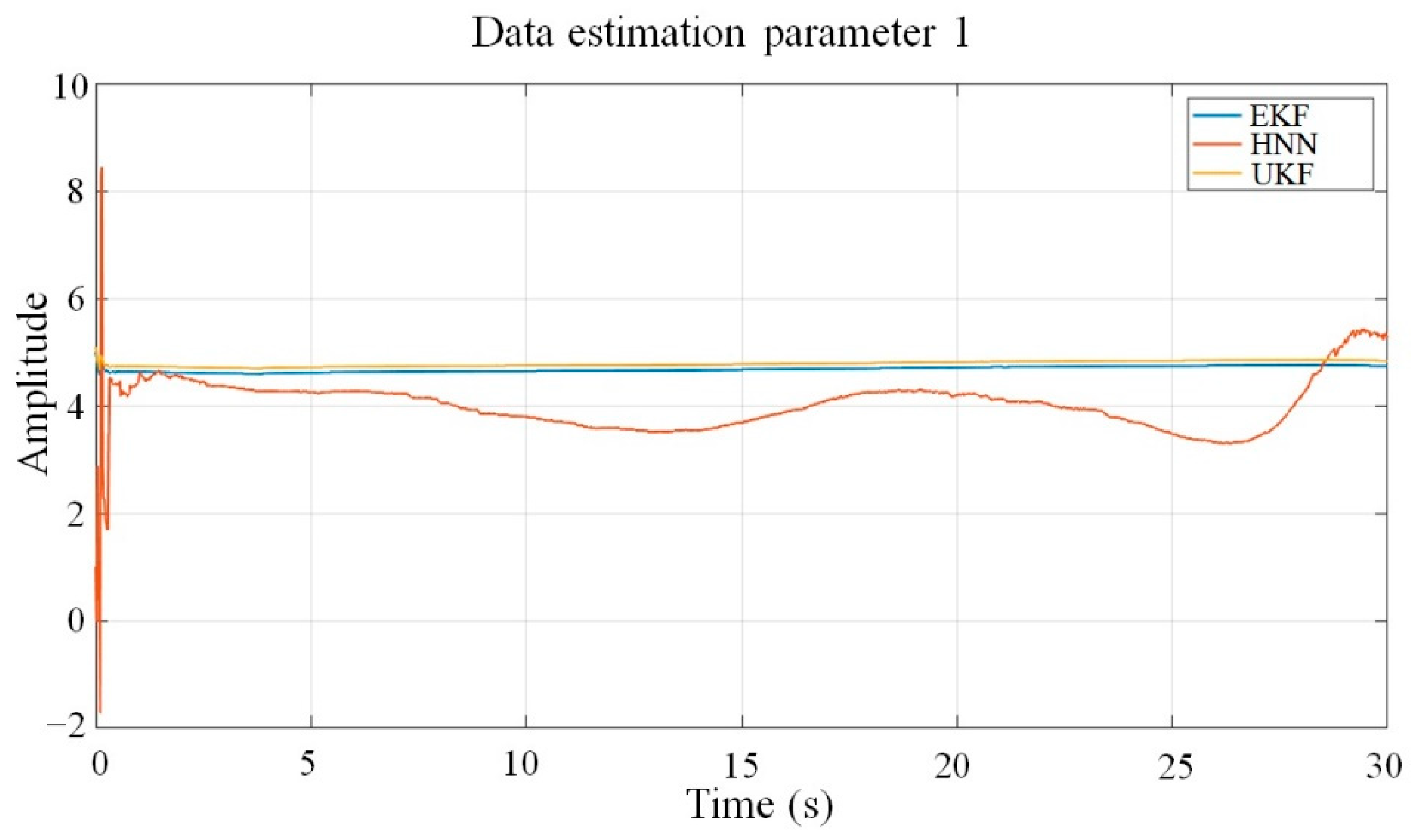 Symmetry 14 01446 g010