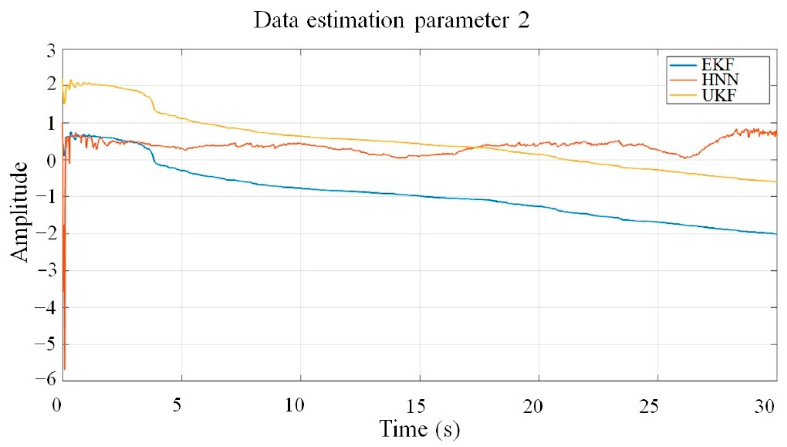Symmetry 14 01446 g011