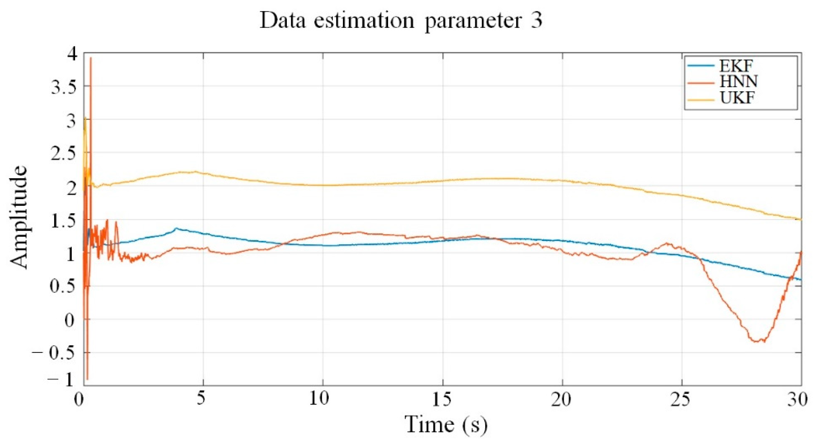 Symmetry 14 01446 g012