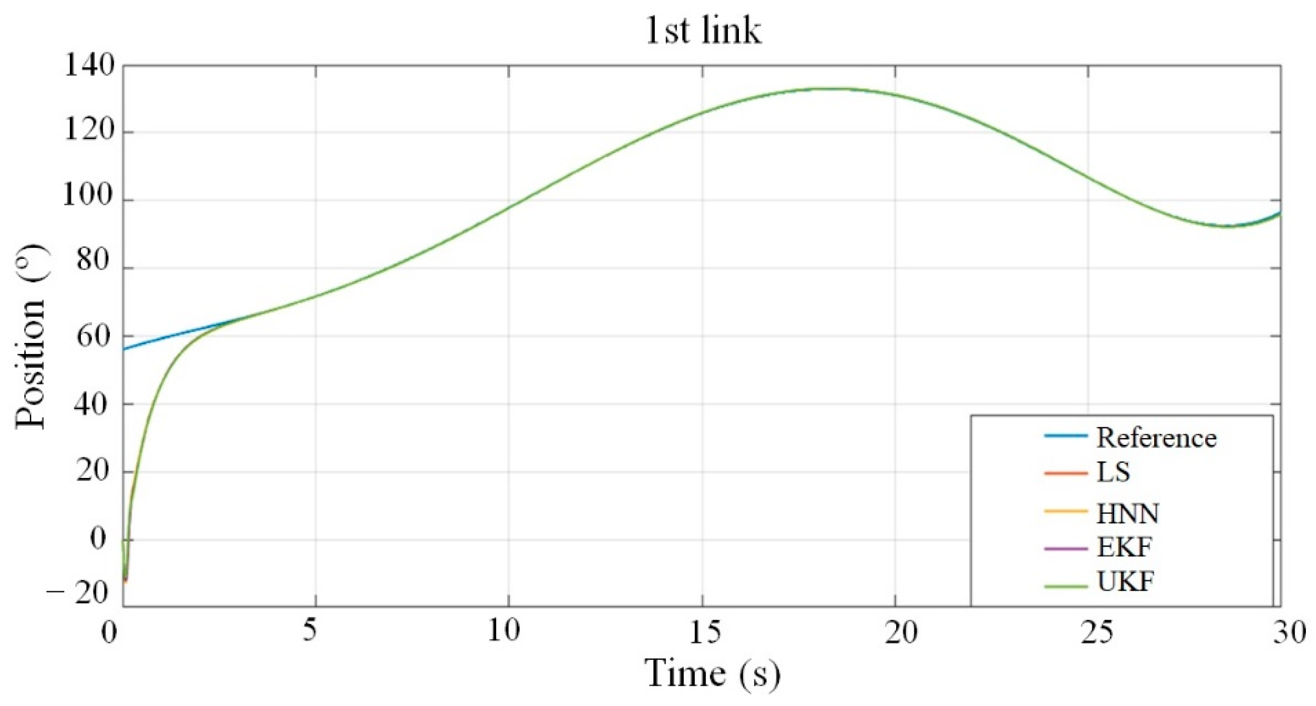 Symmetry 14 01446 g013