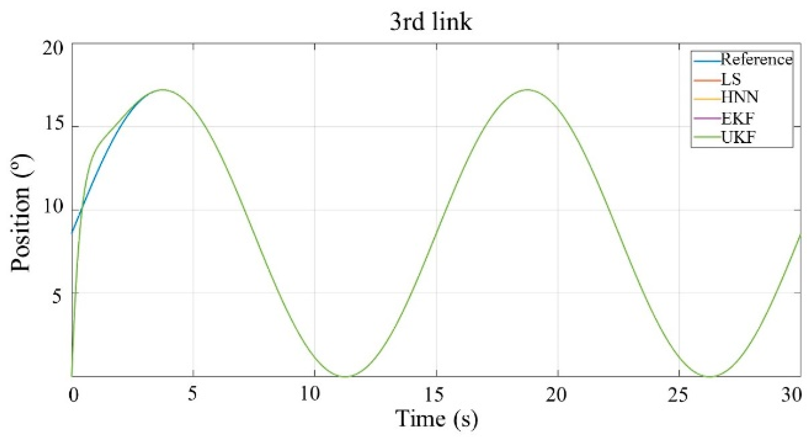 Symmetry 14 01446 g015