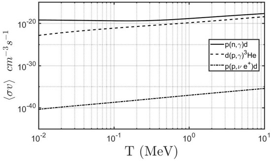 Symmetry 14 01452 g0a1 550