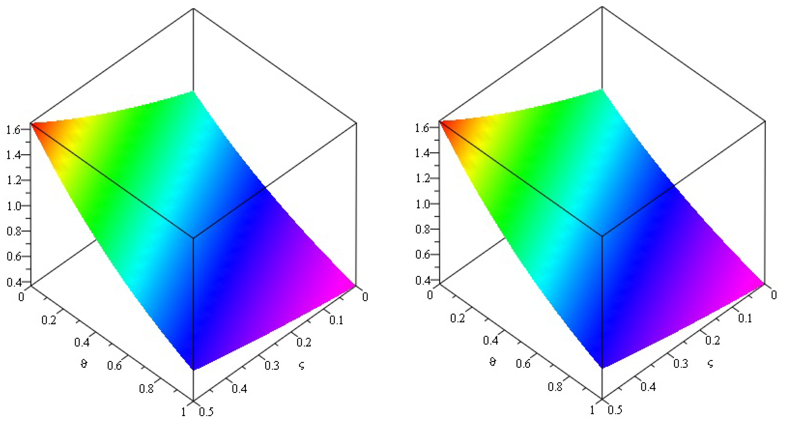 Symmetry 14 01458 g004