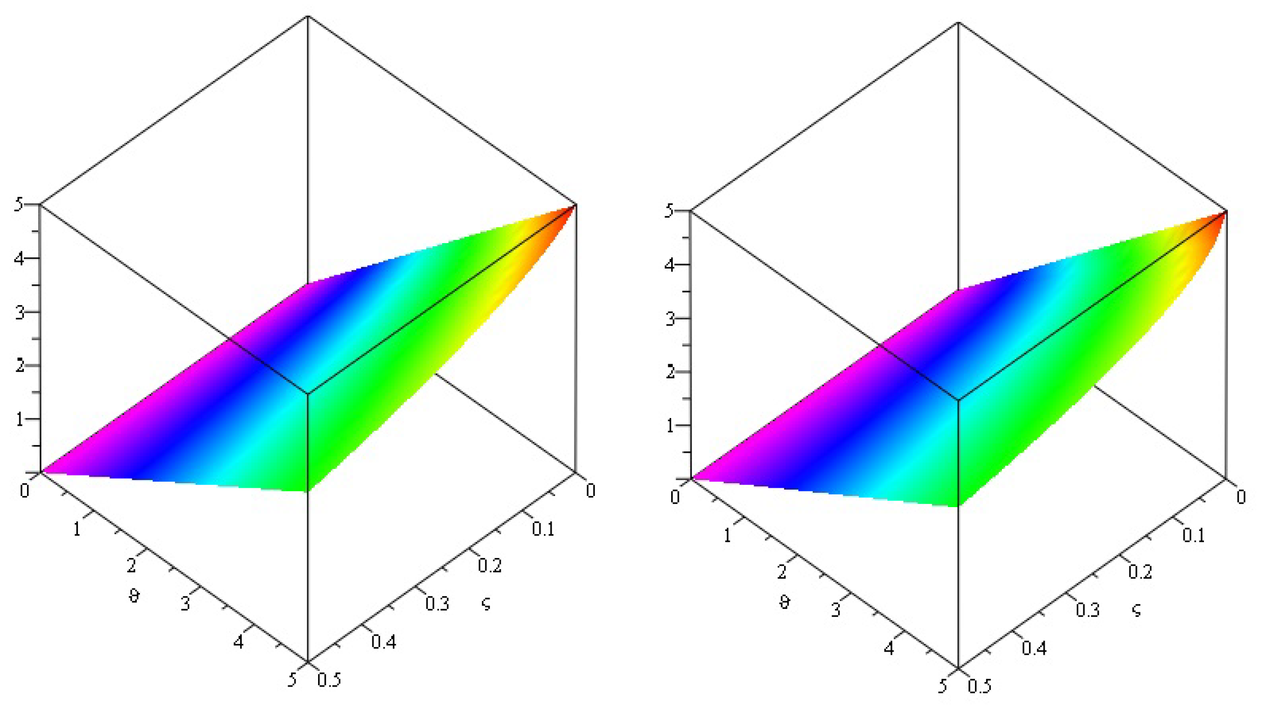 Symmetry 14 01458 g008