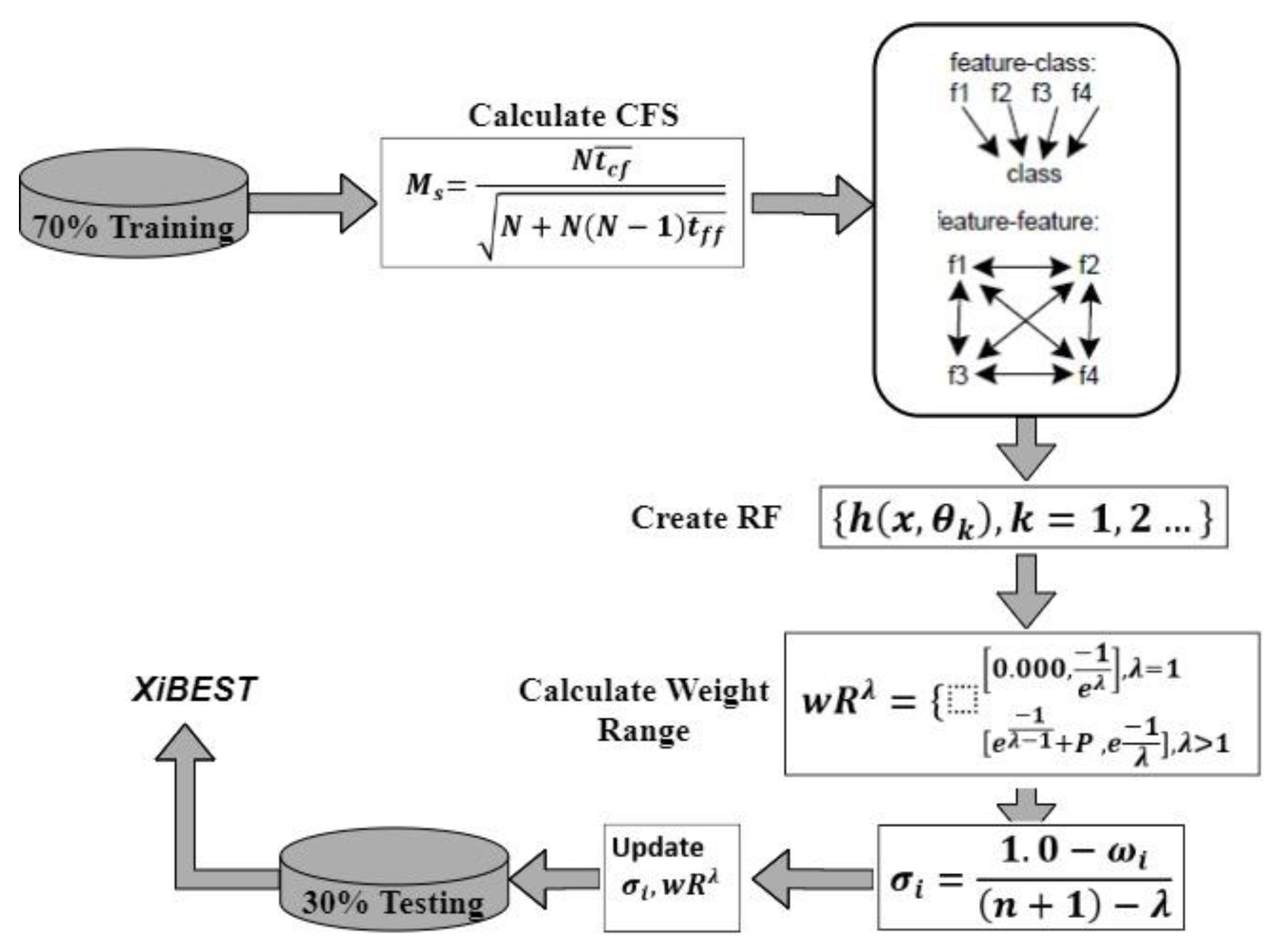 Symmetry 14 01461 g003