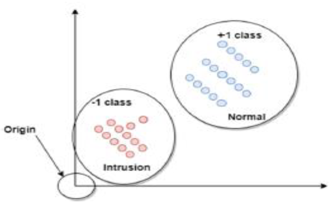 Symmetry 14 01461 g005
