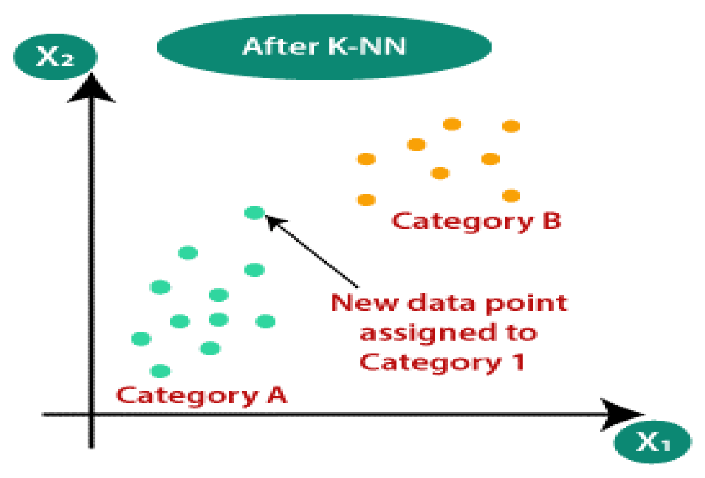 Symmetry 14 01461 g006
