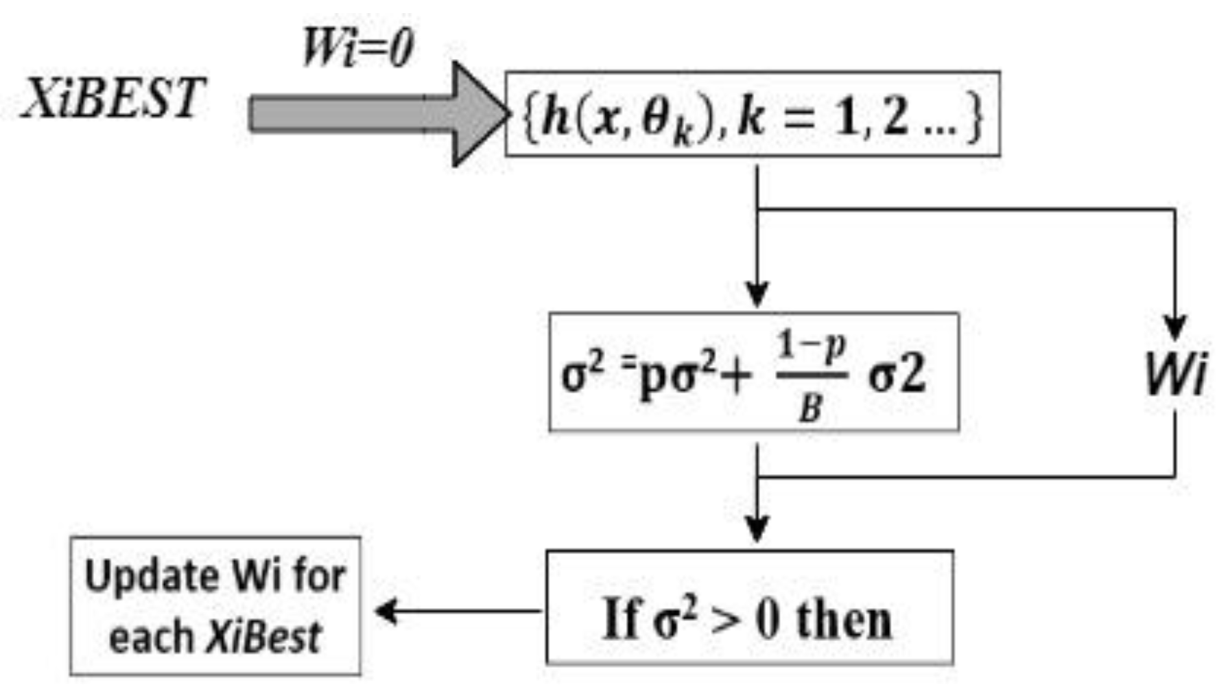 Symmetry 14 01461 g007