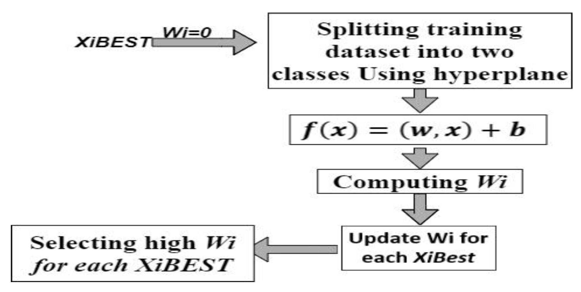 Symmetry 14 01461 g008