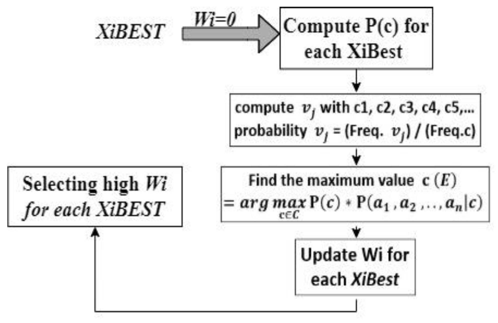 Symmetry 14 01461 g009