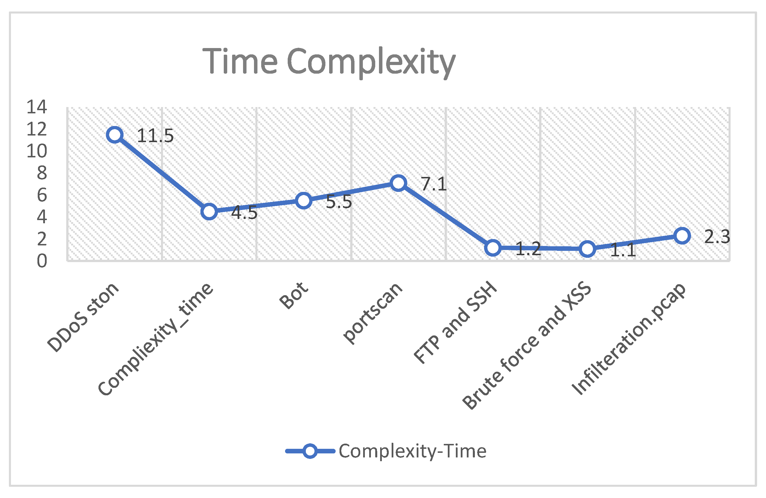 Symmetry 14 01461 g011