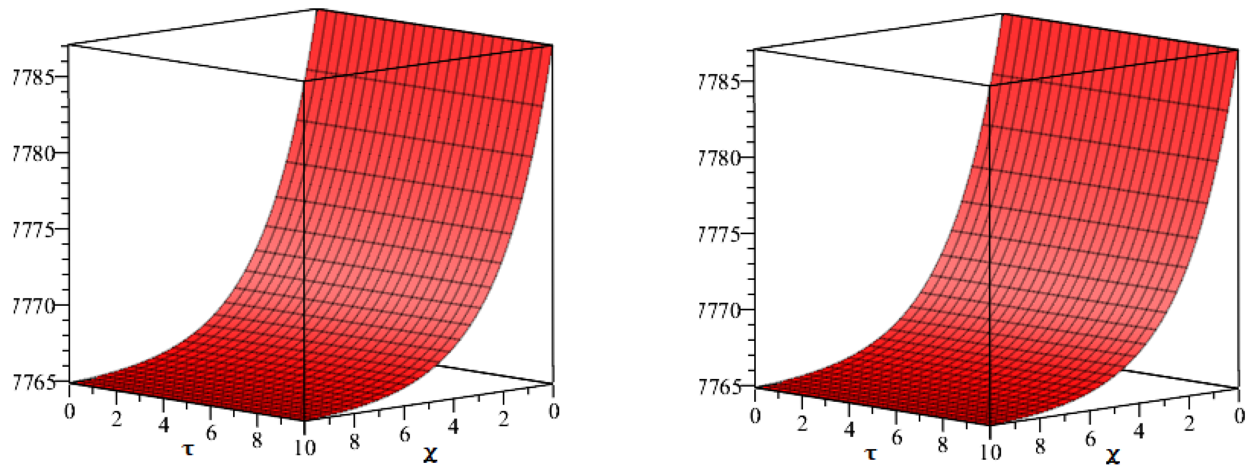 Symmetry 14 01463 g001