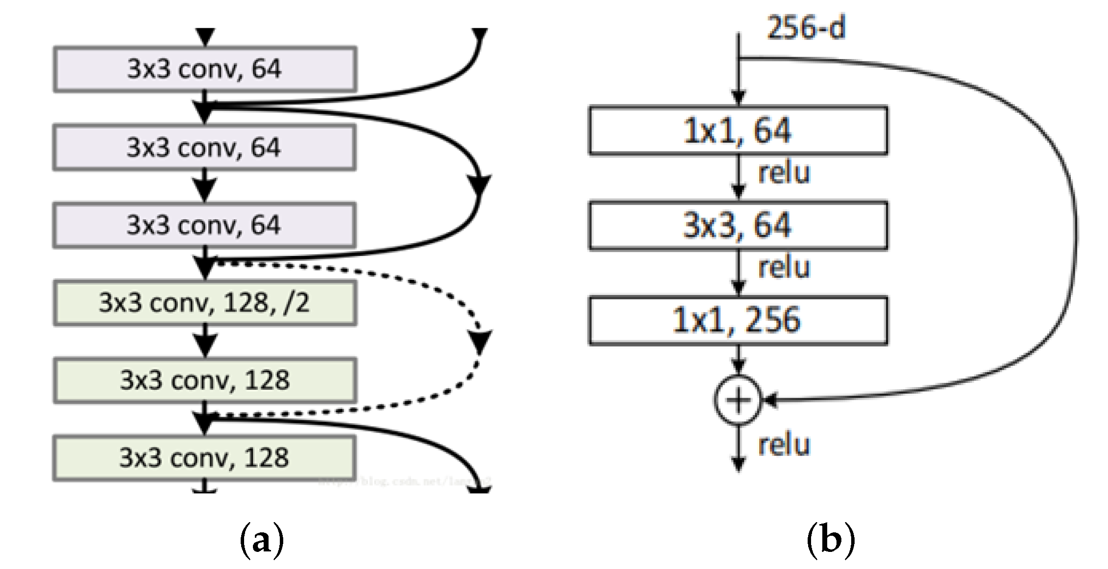 Symmetry 14 01464 g002