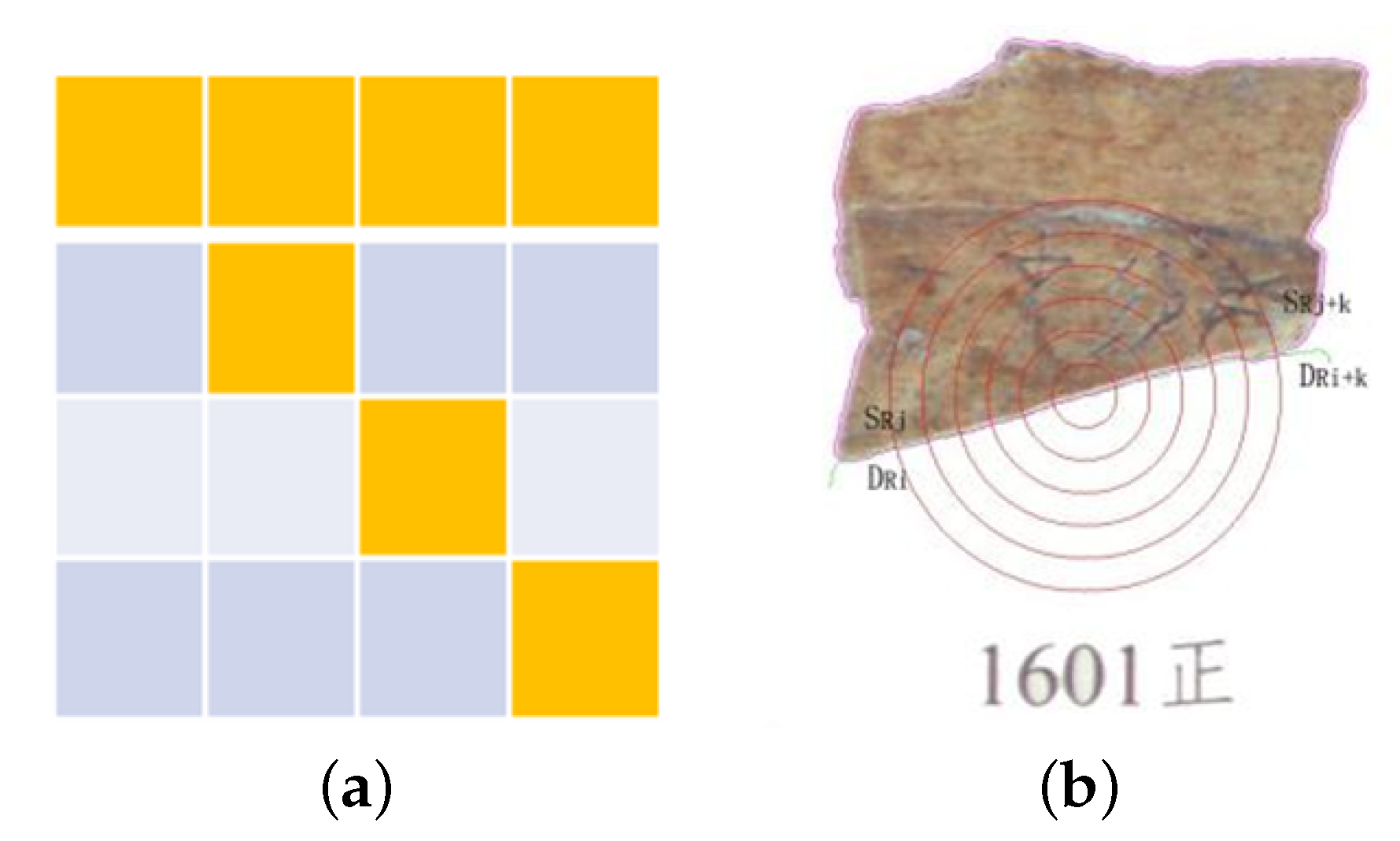 Symmetry 14 01464 g004