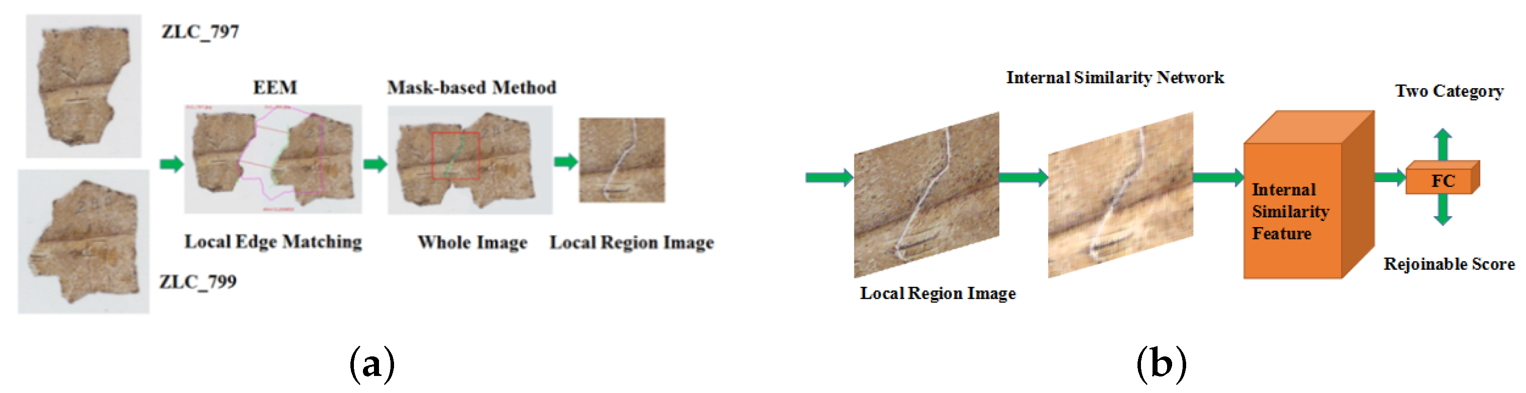 Symmetry 14 01464 g006