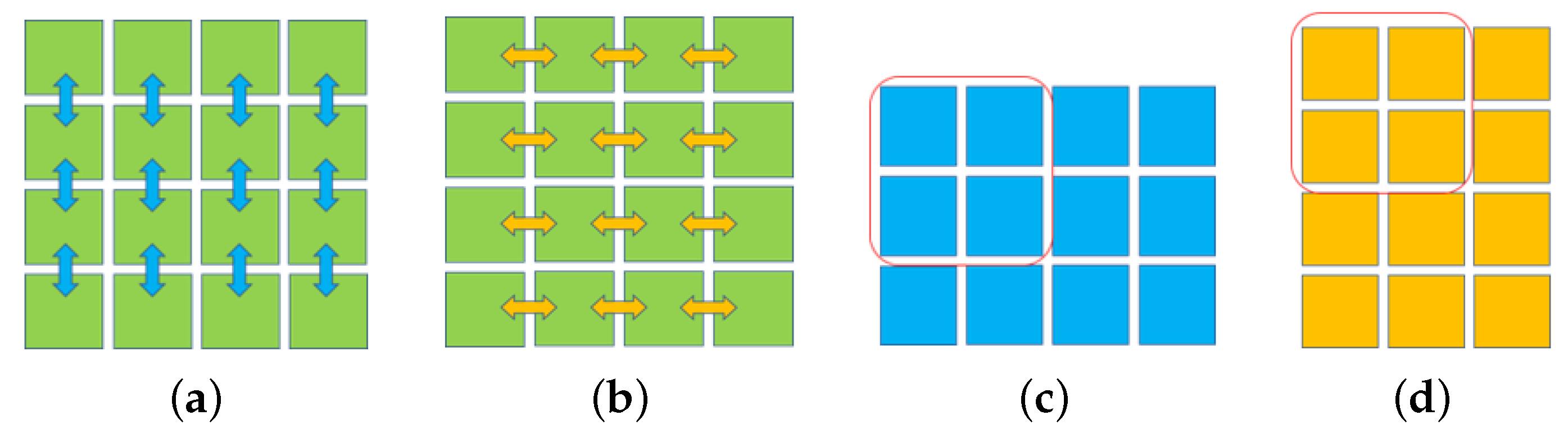 Symmetry 14 01464 g007