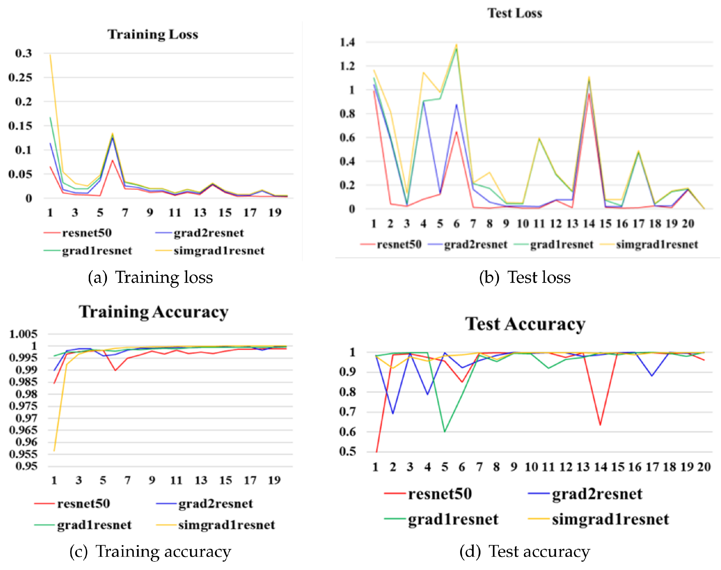 Symmetry 14 01464 g010