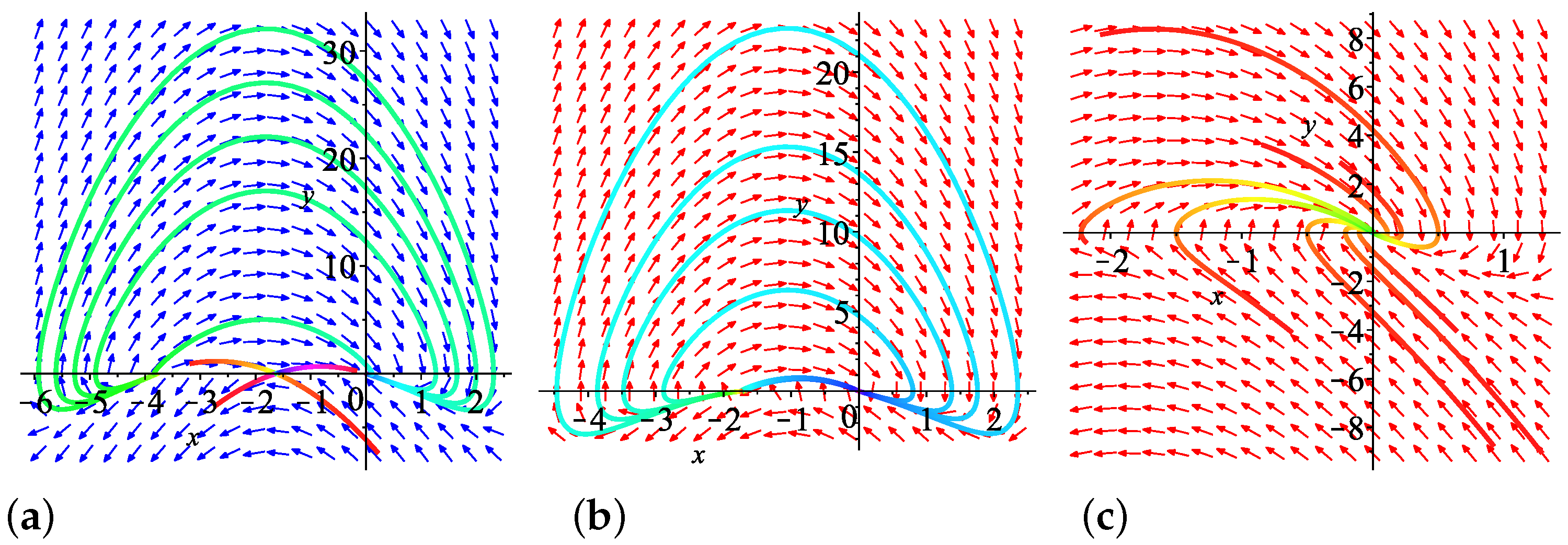 Symmetry 14 01468 g001