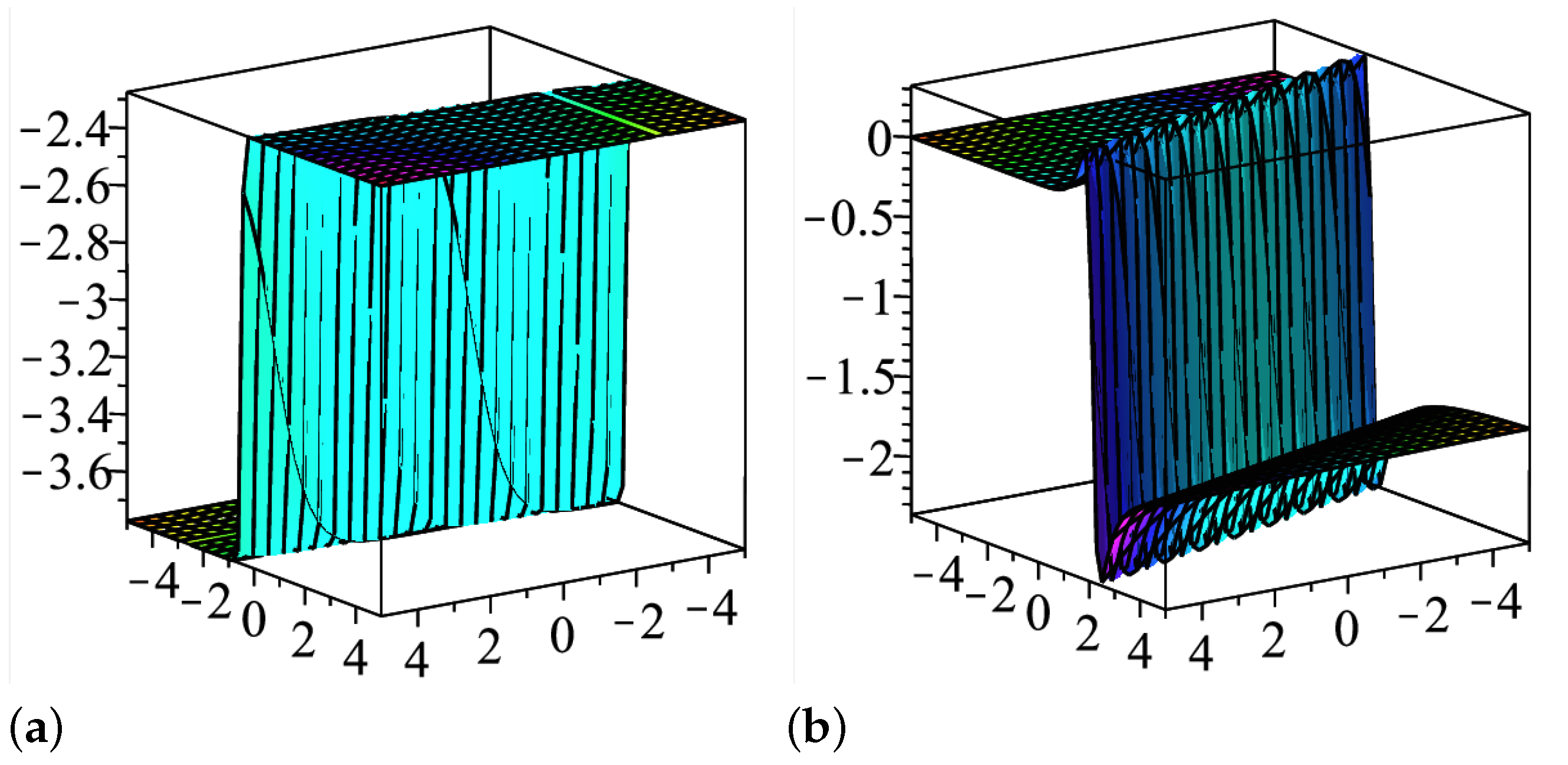 Symmetry 14 01468 g002