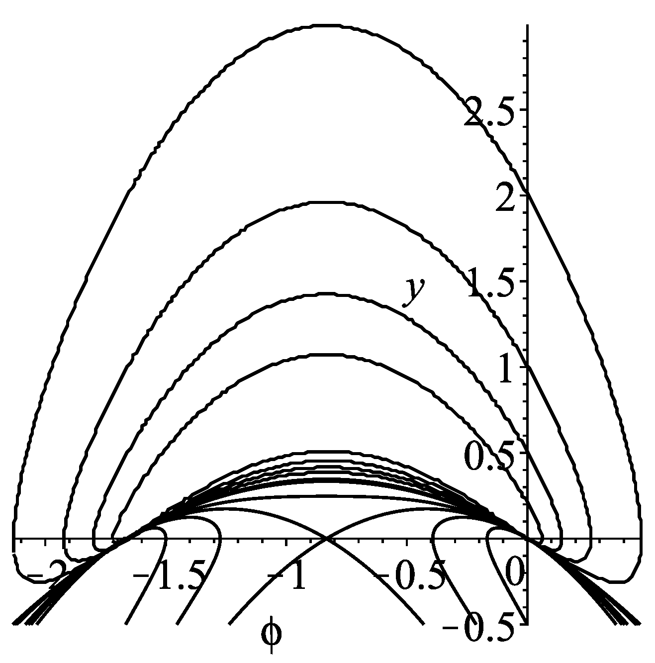 Symmetry 14 01468 g003