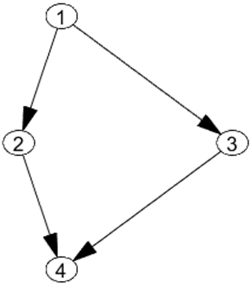 Symmetry 14 01469 g001