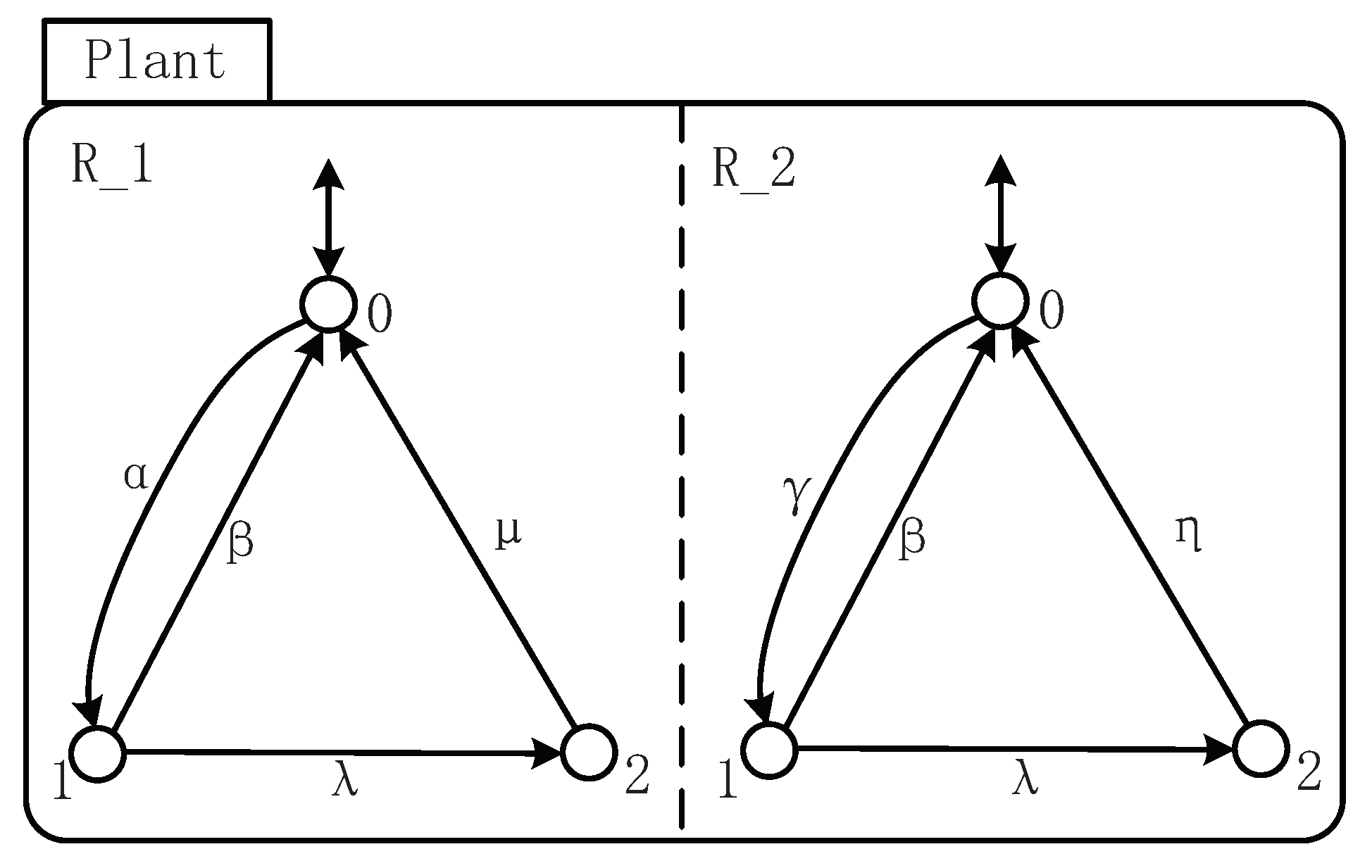 Symmetry 14 01470 g002